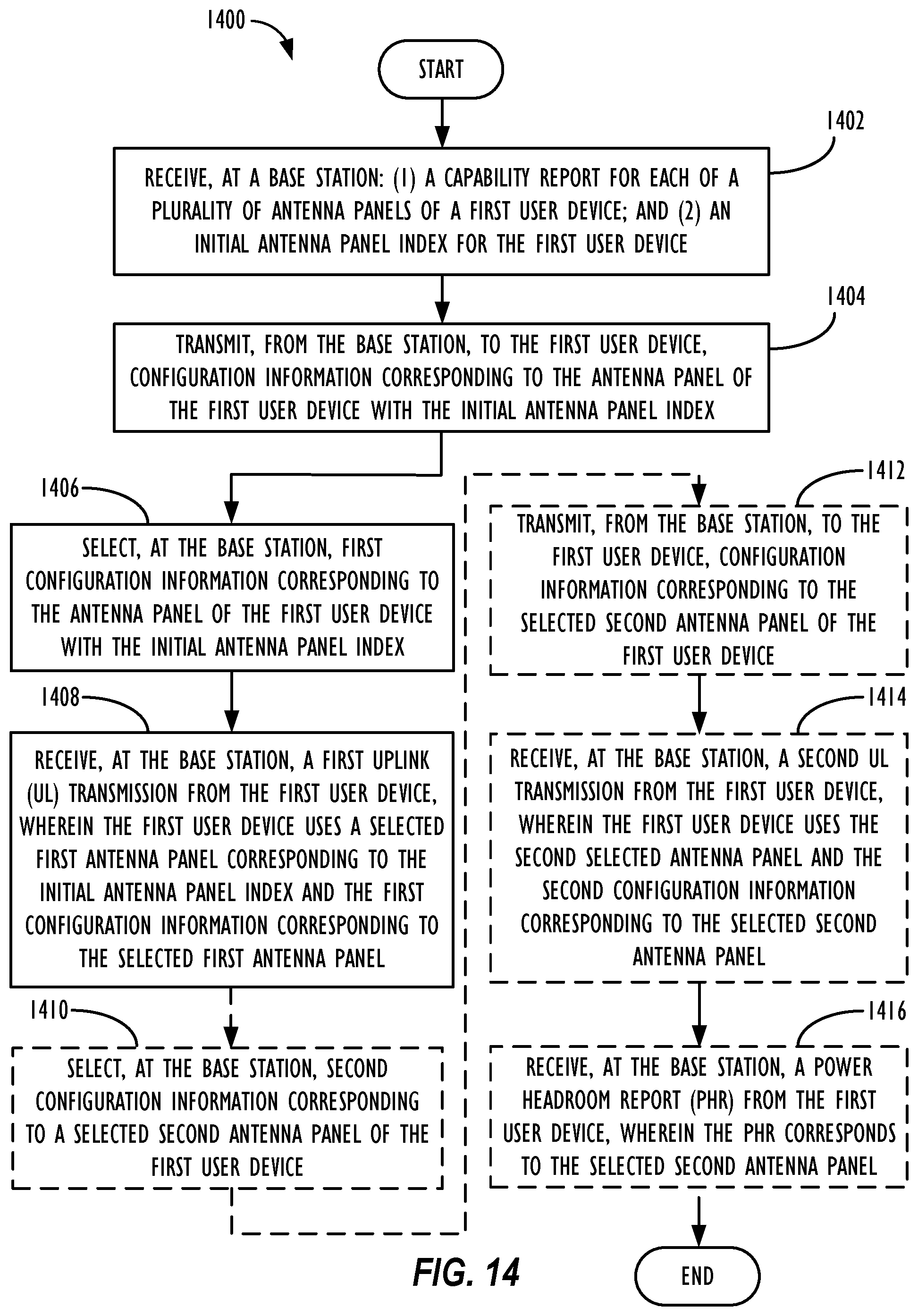 Patent US12155439 Figure 13 – Systems and methods for user equipment (UE) selection from among asymmetric uplink (UL) antenna panels