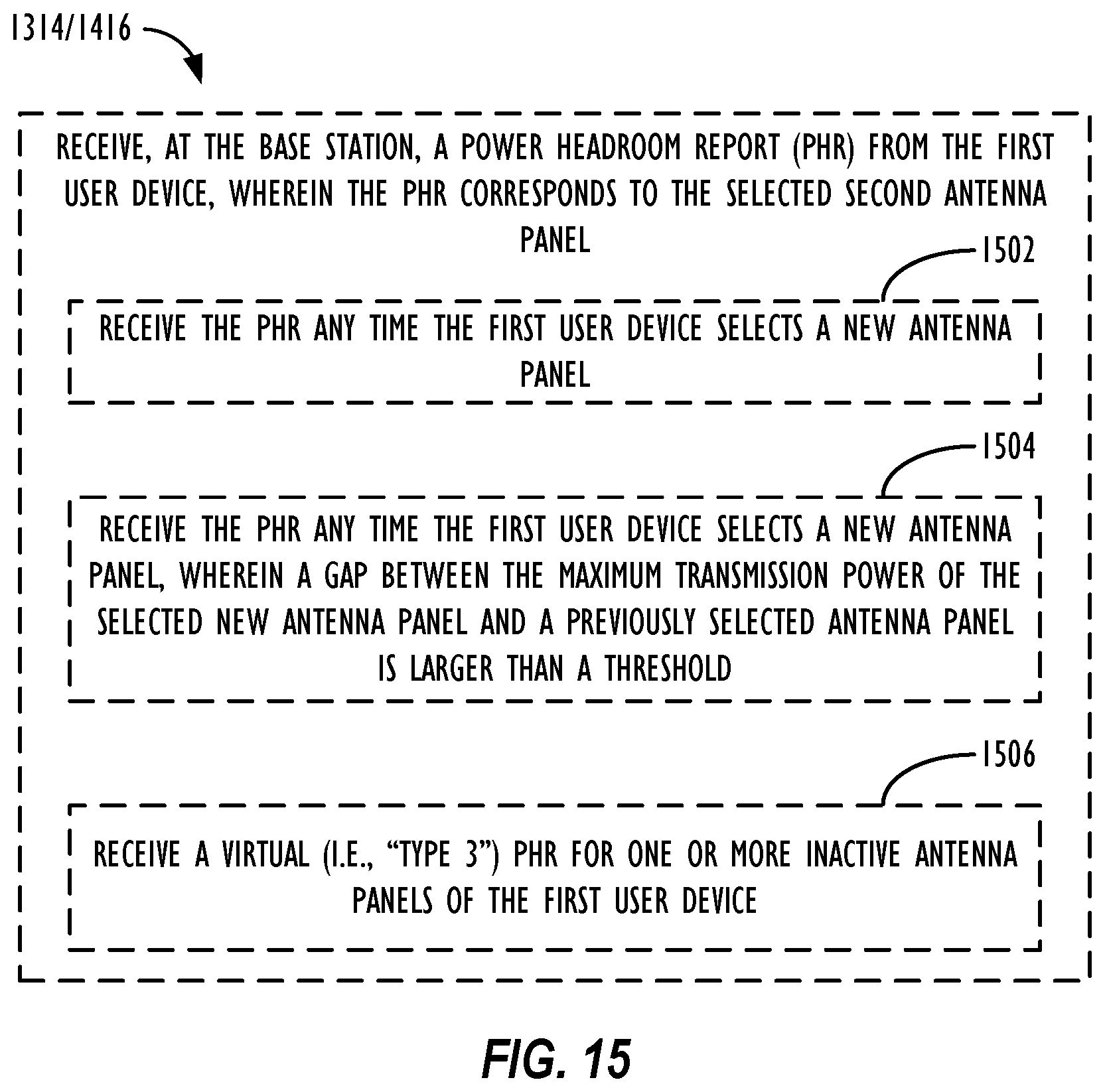 Patent US12155439 Figure 14 – Systems and methods for user equipment (UE) selection from among asymmetric uplink (UL) antenna panels