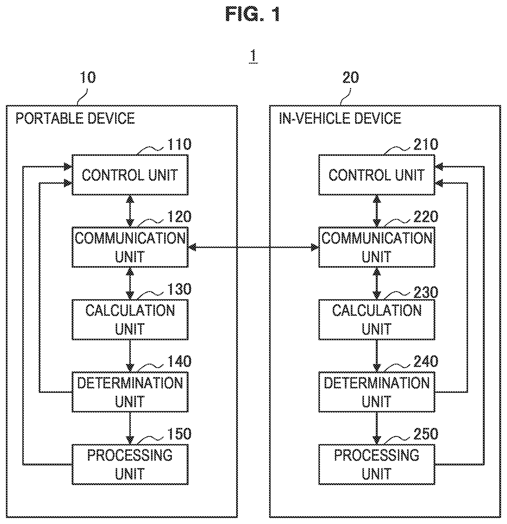 Patent US12155440 Figure 1 – Communication device, control device, storage medium, and system for estimating a positional relation between devices