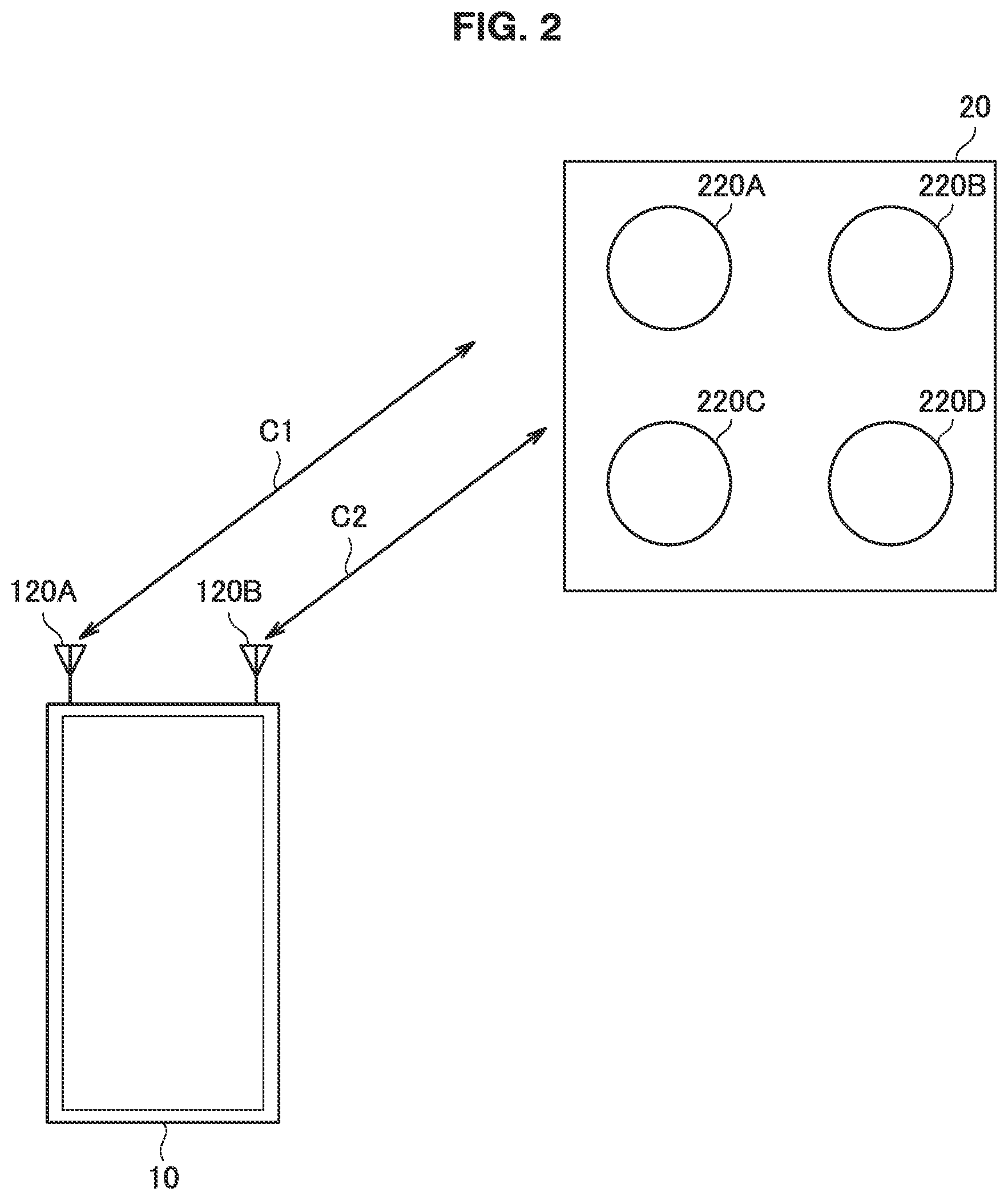 Patent US12155440 Figure 2 – Communication device, control device, storage medium, and system for estimating a positional relation between devices