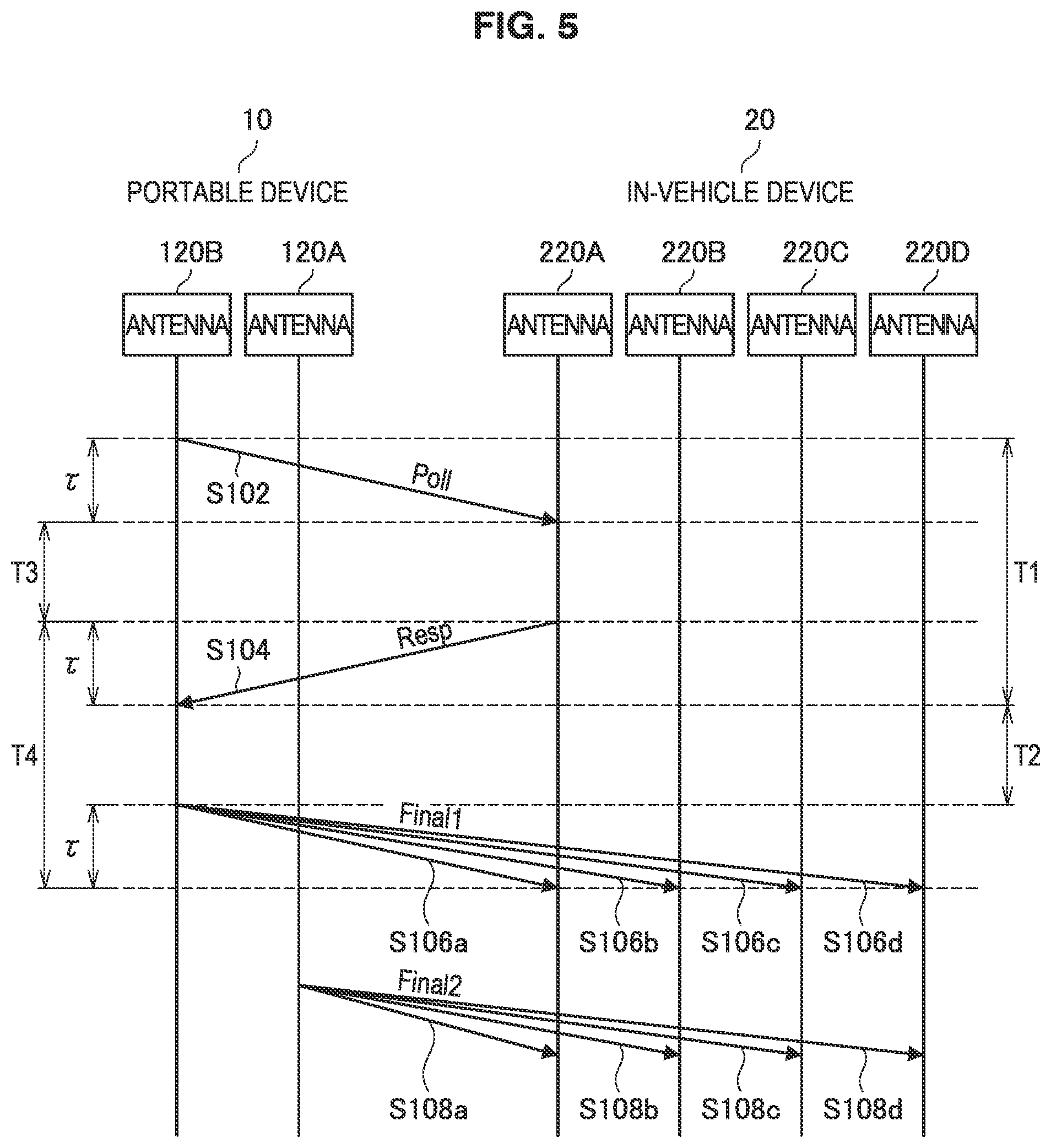 Patent US12155440 Figure 4 – Communication device, control device, storage medium, and system for estimating a positional relation between devices