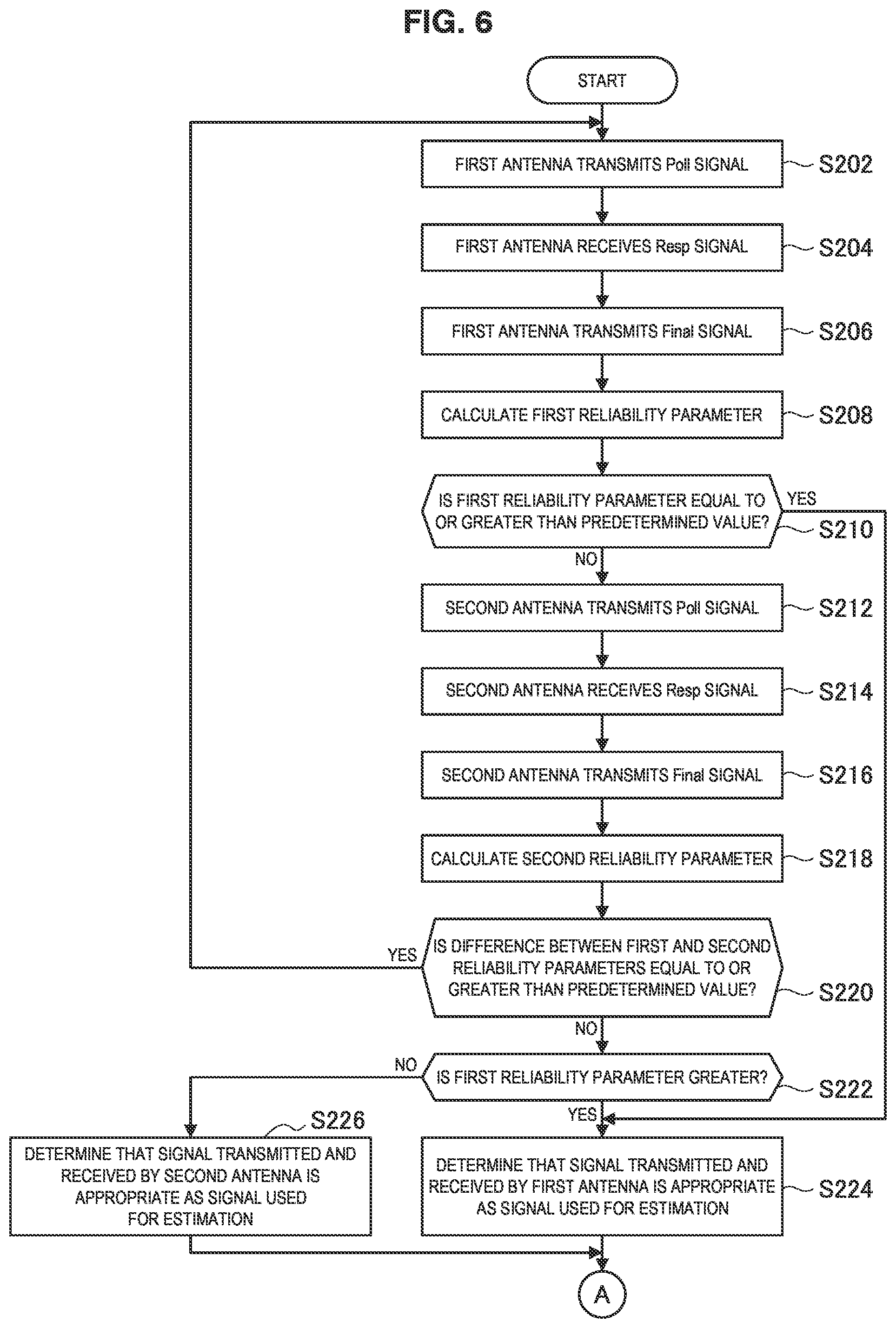 Patent US12155440 Figure 5 – Communication device, control device, storage medium, and system for estimating a positional relation between devices