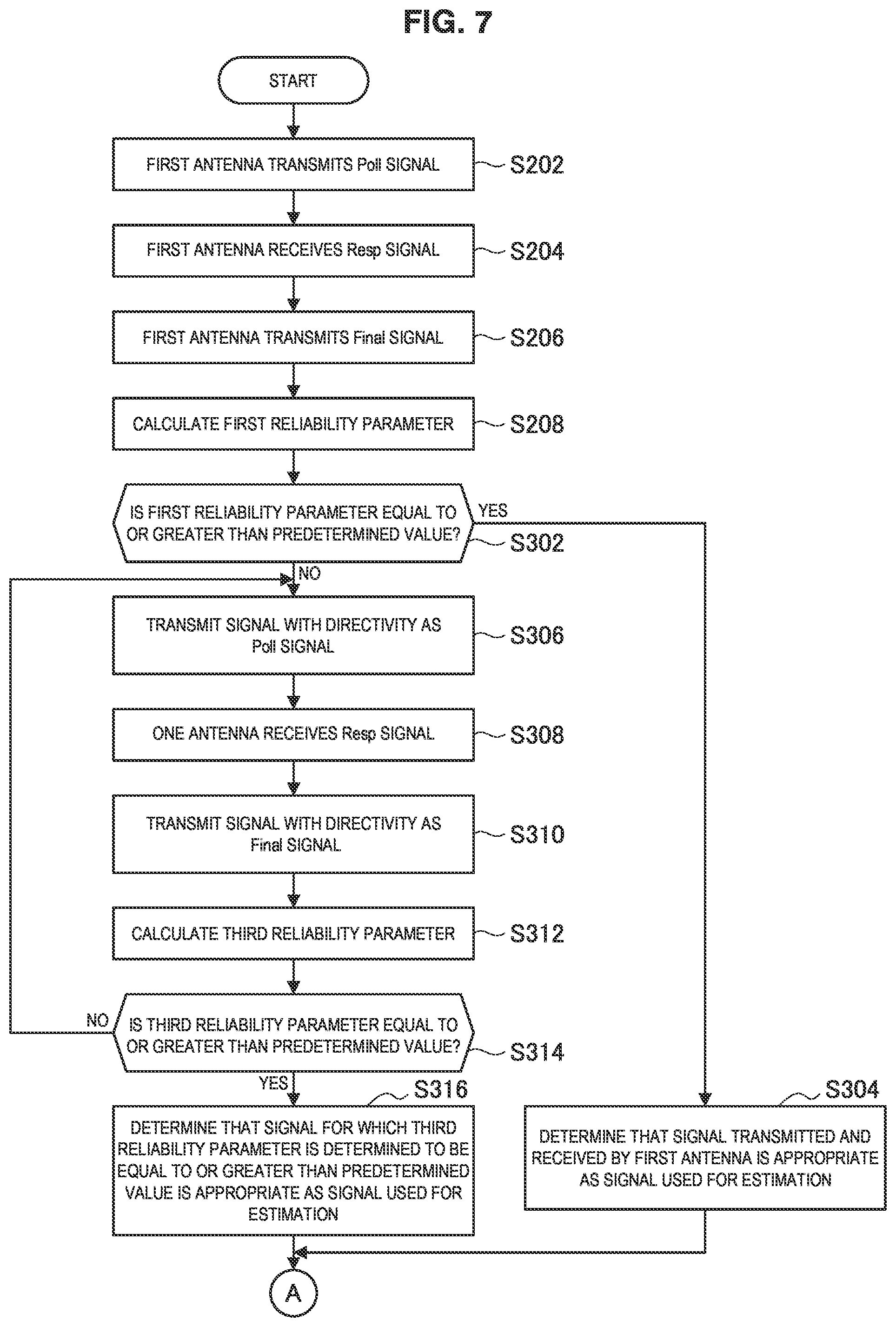 Patent US12155440 Figure 6 – Communication device, control device, storage medium, and system for estimating a positional relation between devices
