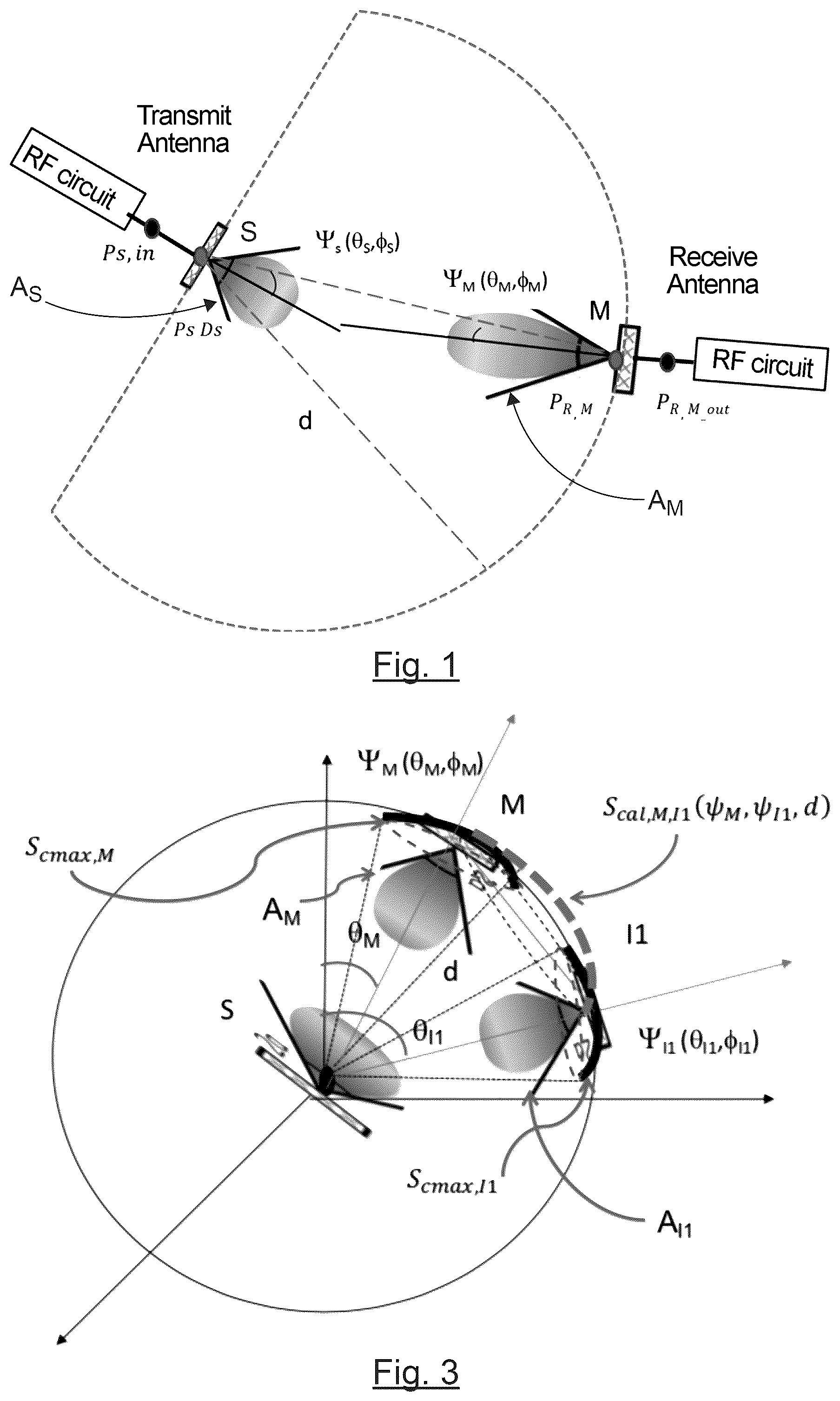 Patent US12155441 Figure 1 – Method for allocating radio signal transmission frequencies between one or more communication entities, allowing a reduction in interferences between the communication entities using the same frequency channel