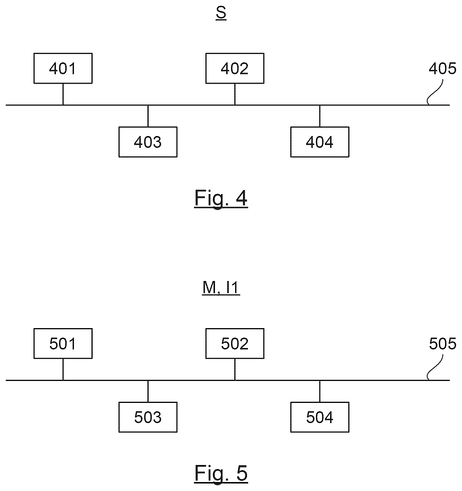 Patent US12155441 Figure 3 – Method for allocating radio signal transmission frequencies between one or more communication entities, allowing a reduction in interferences between the communication entities using the same frequency channel