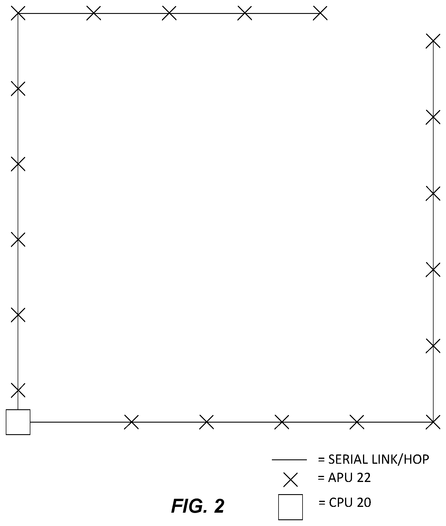 Patent US12155443 Figure 2 – Interface in series-connected radios