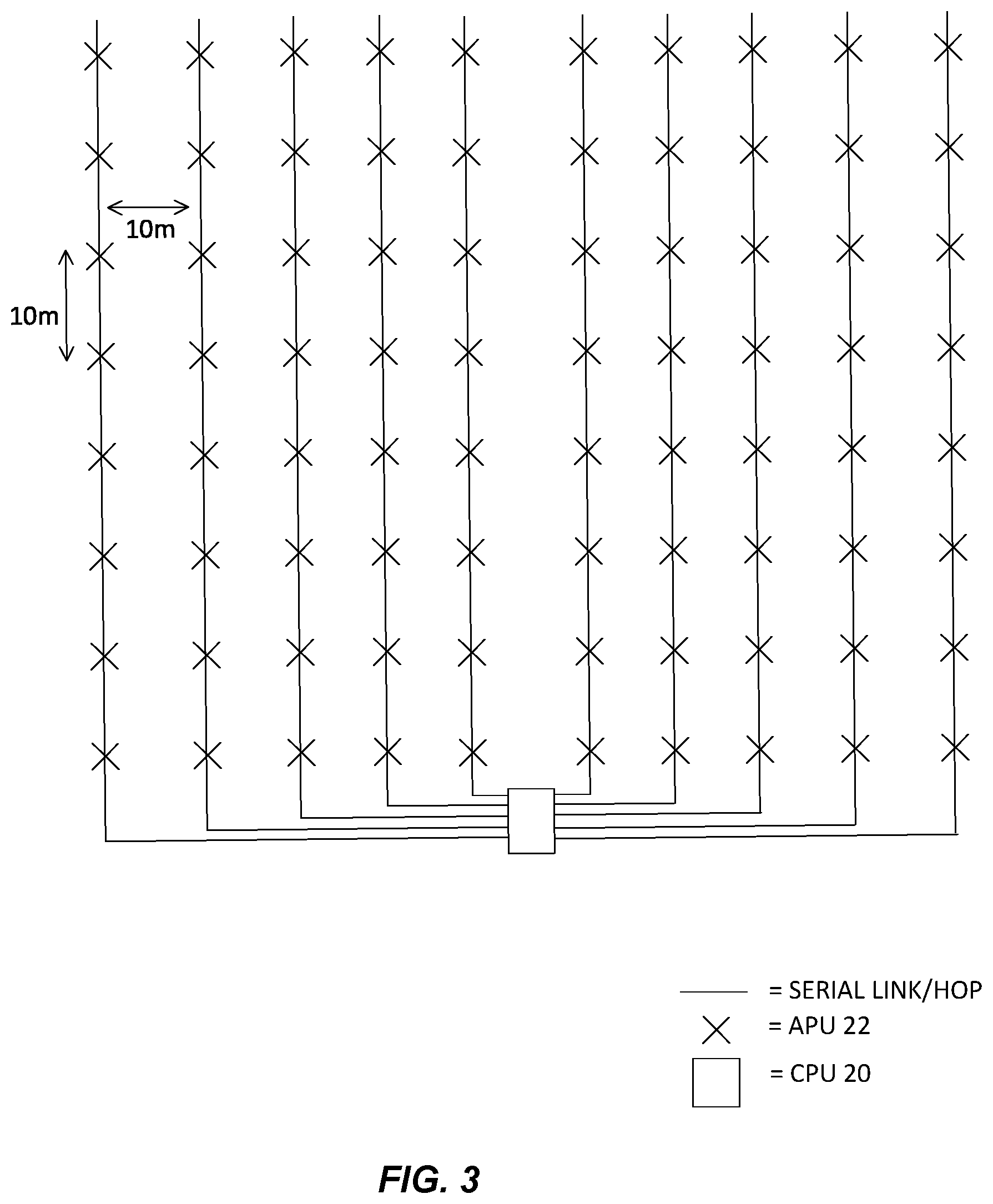 Patent US12155443 Figure 3 – Interface in series-connected radios