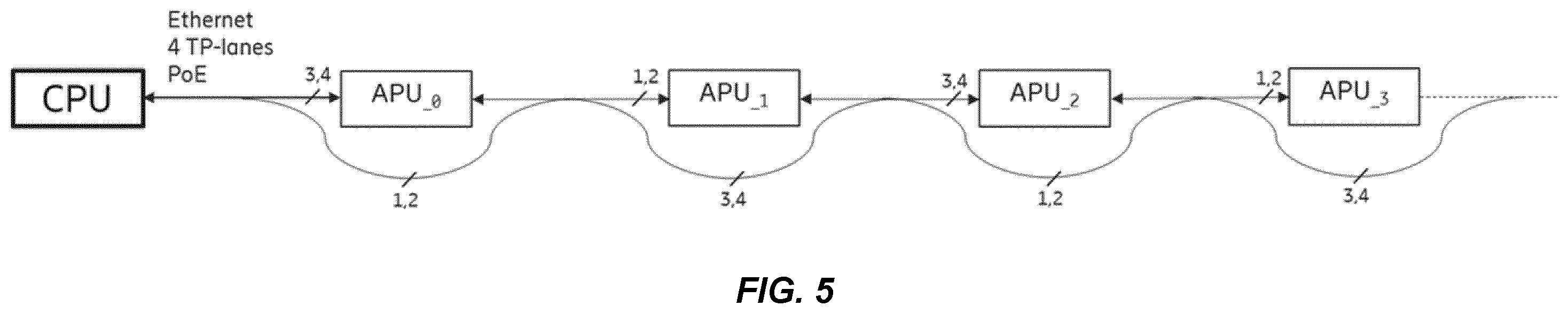 Patent US12155443 Figure 5 – Interface in series-connected radios