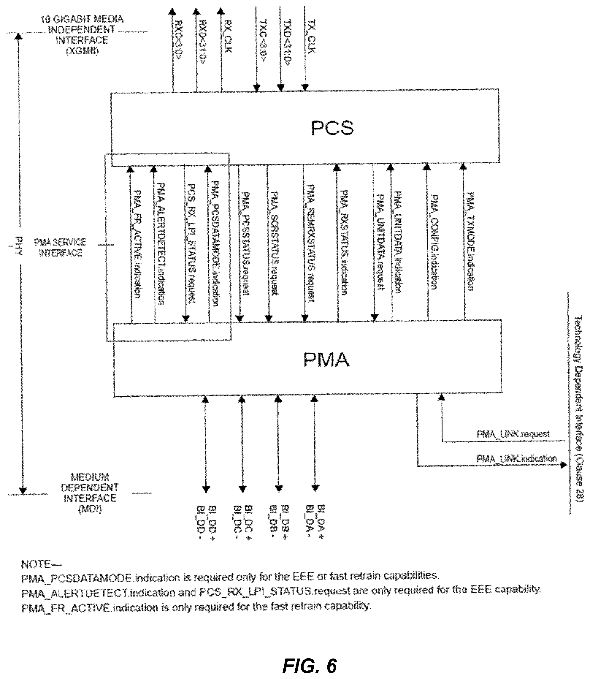 Patent US12155443 Figure 6 – Interface in series-connected radios