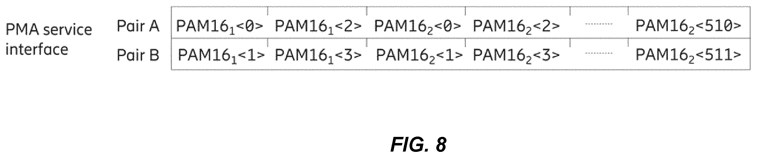 Patent US12155443 Figure 8 – Interface in series-connected radios