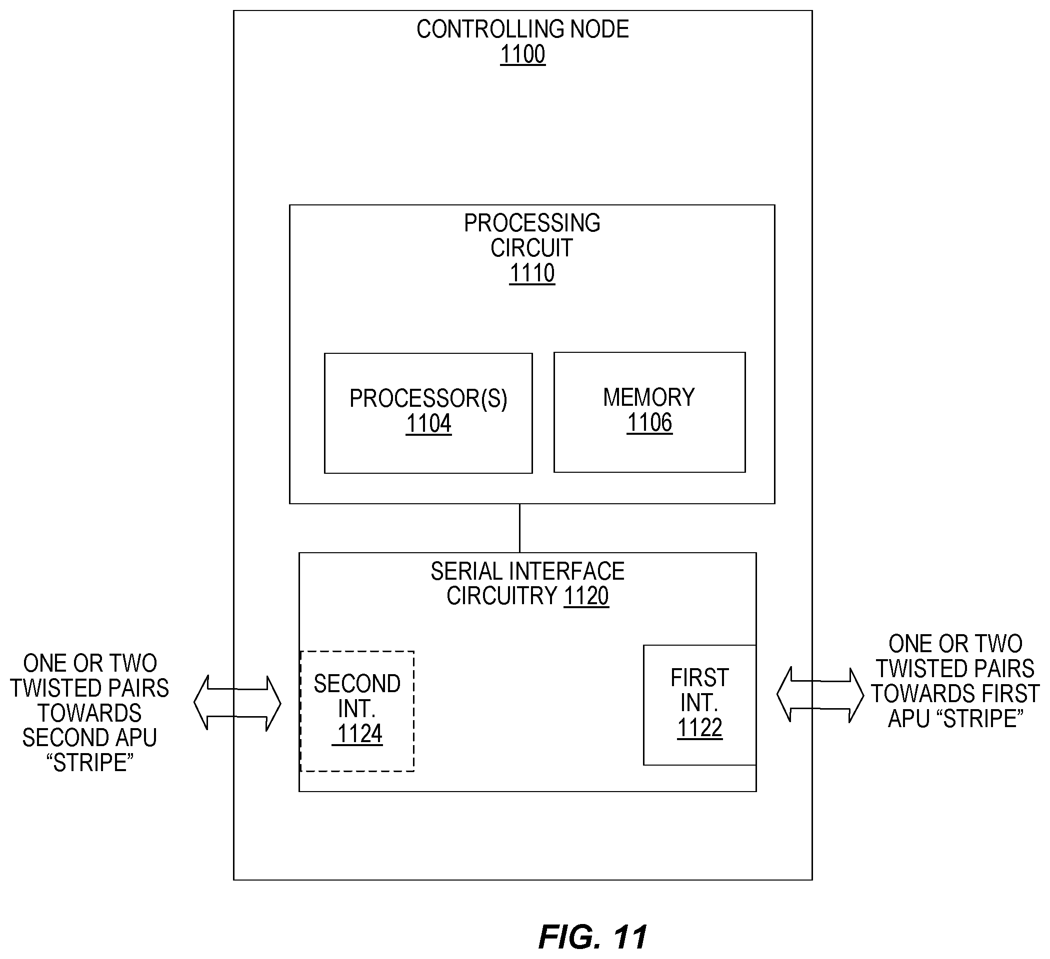 Patent US12155443 Figure 11 – Interface in series-connected radios