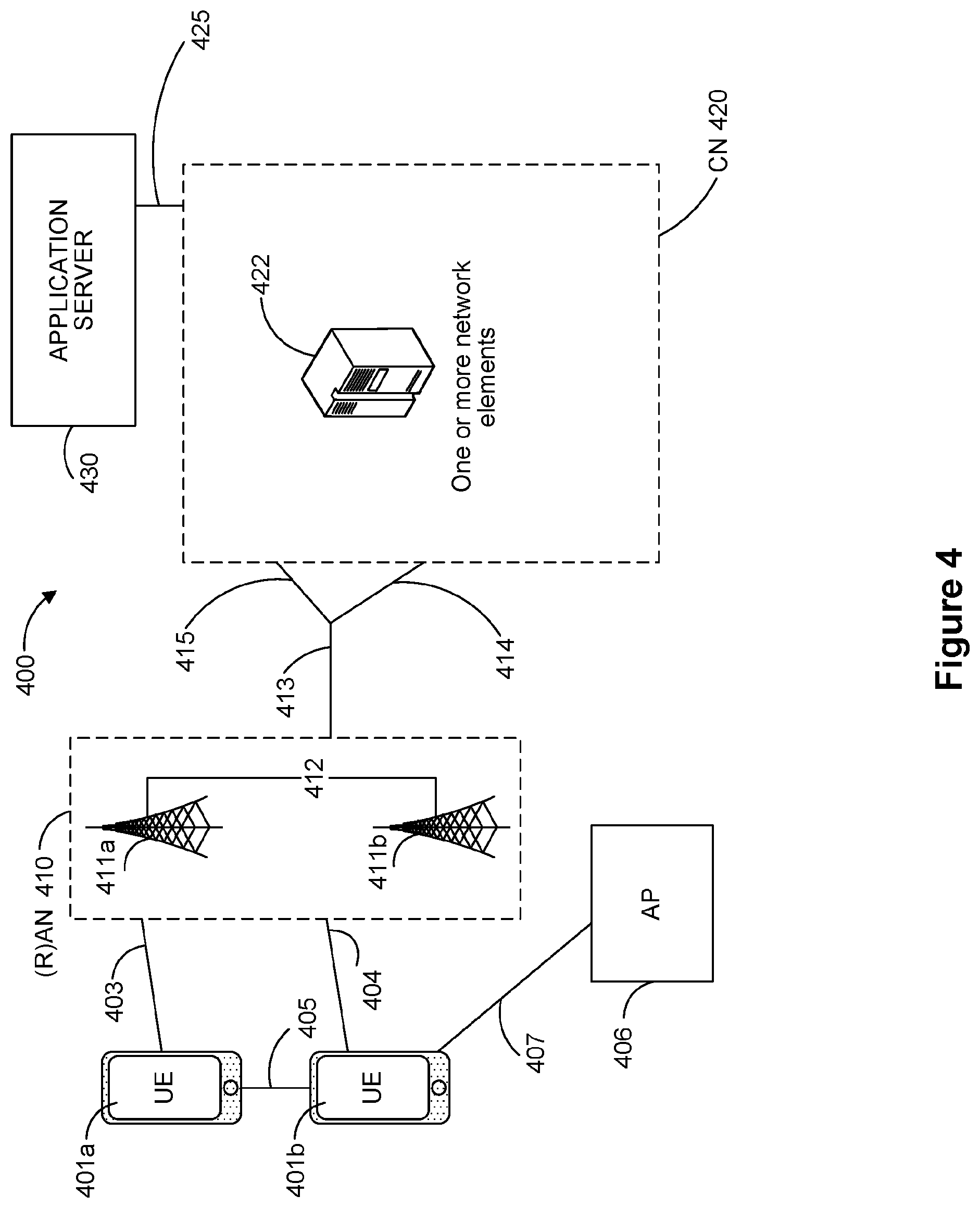 Patent US12155444 Figure 4 – Emission and panel aware beam selection