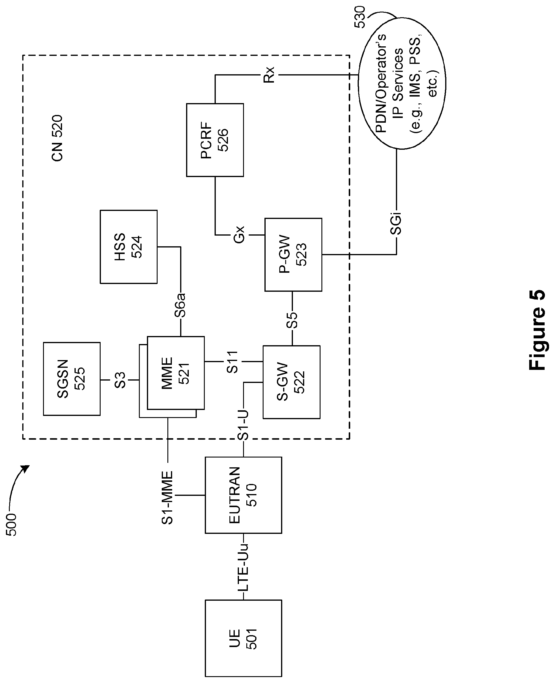 Patent US12155444 Figure 5 – Emission and panel aware beam selection