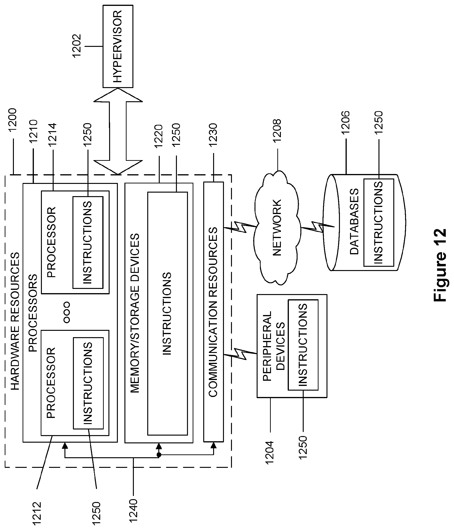 Patent US12155444 Figure 12 – Emission and panel aware beam selection