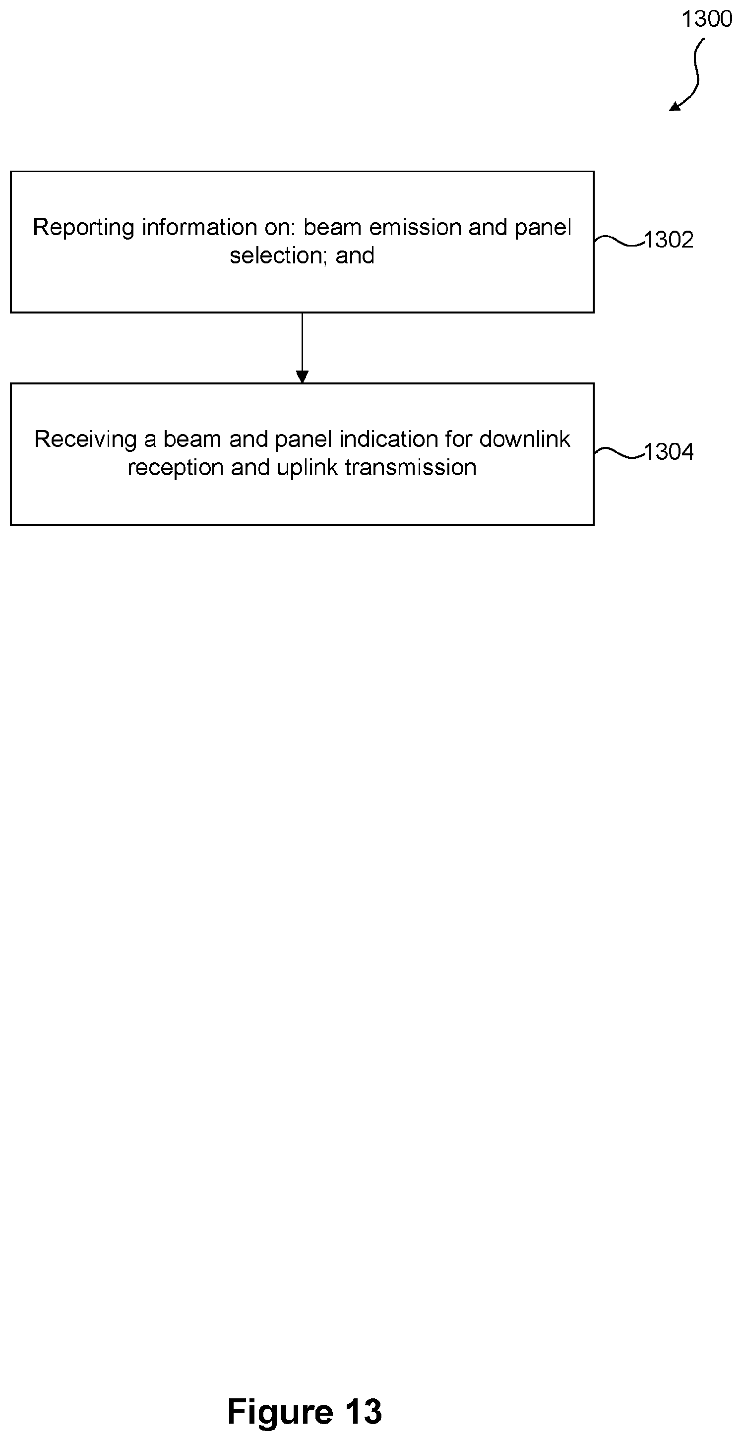 Patent US12155444 Figure 13 – Emission and panel aware beam selection