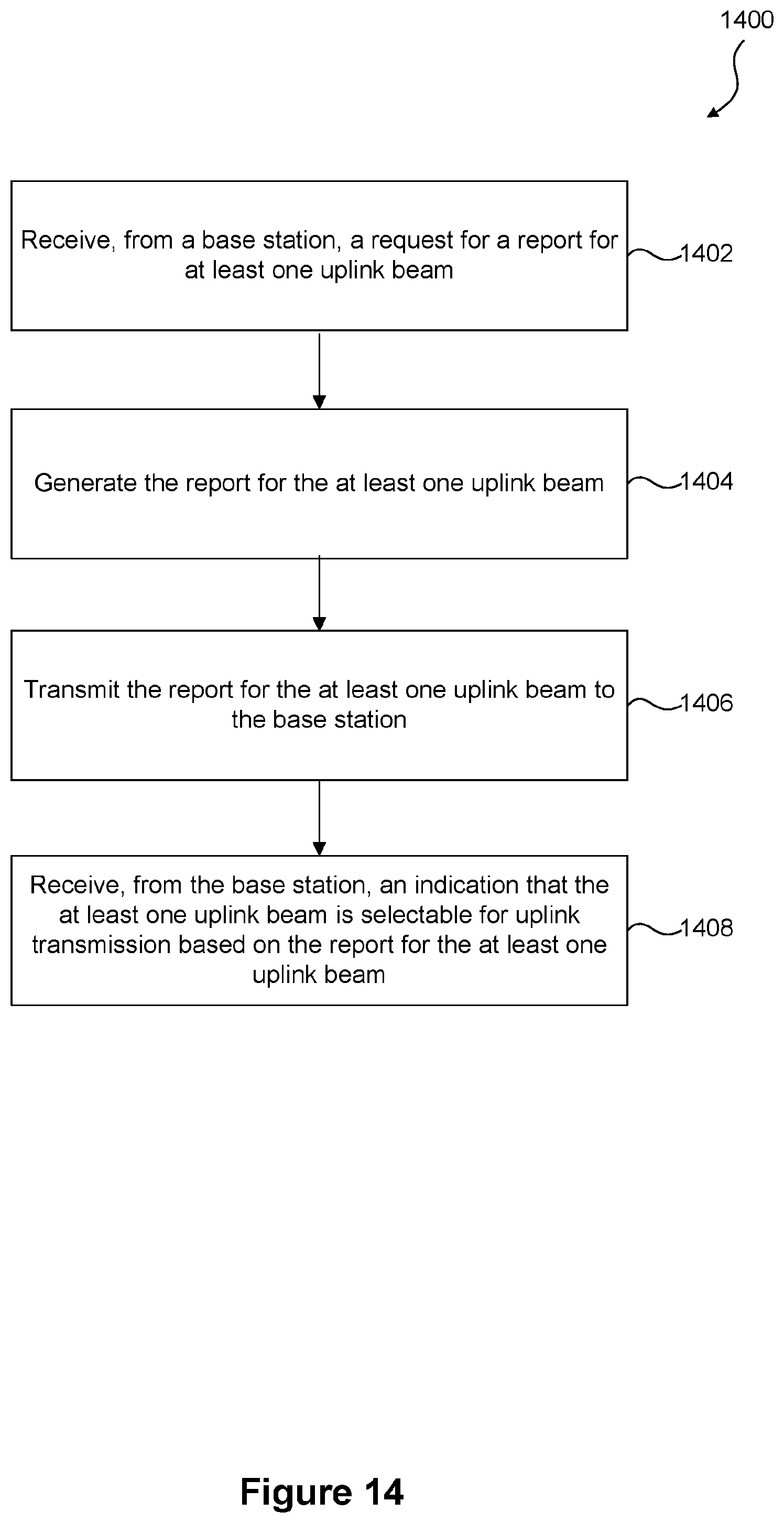 Patent US12155444 Figure 14 – Emission and panel aware beam selection
