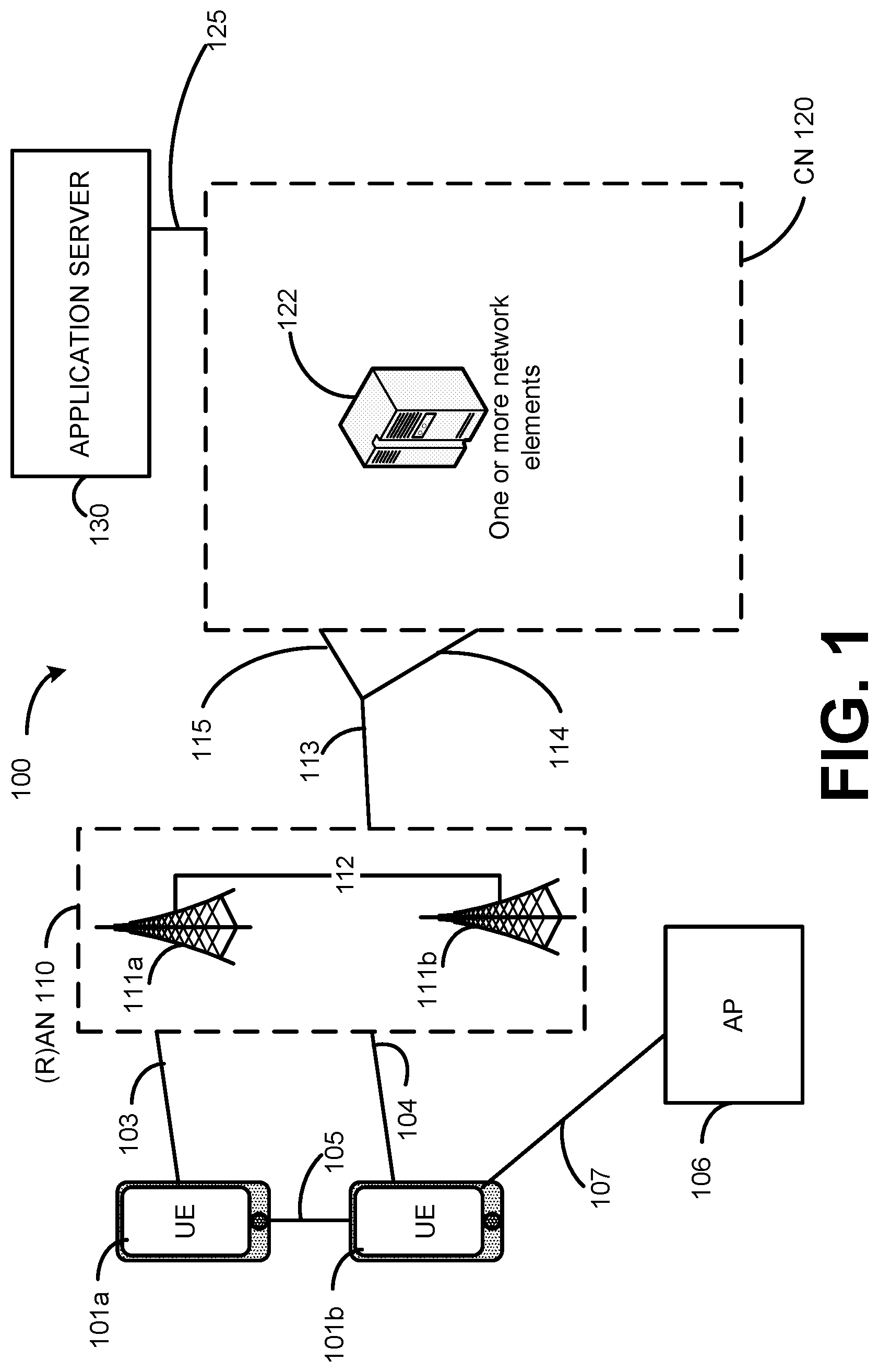 Patent US12155446 Figure 1 – Dynamically selecting beam types for wireless communications
