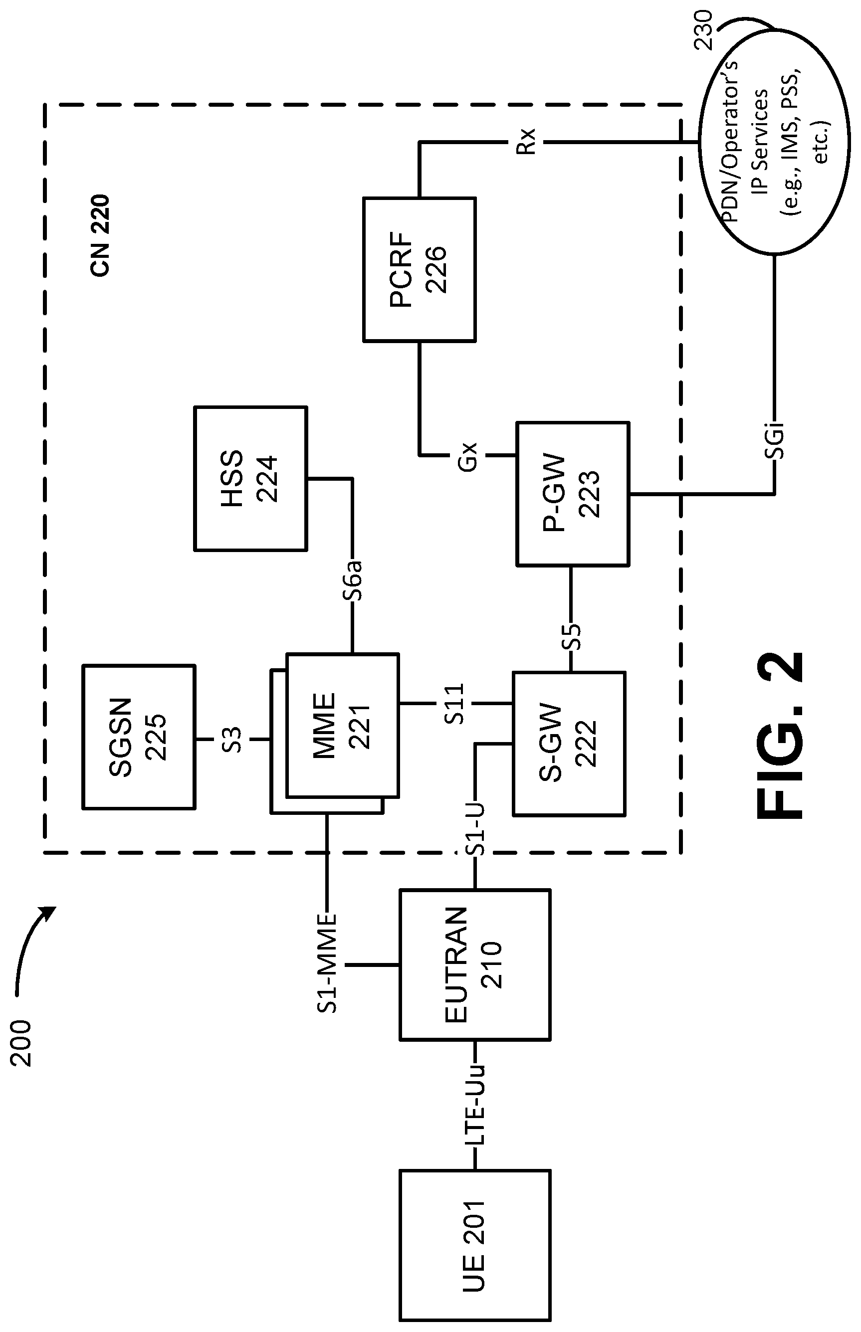 Patent US12155446 Figure 2 – Dynamically selecting beam types for wireless communications