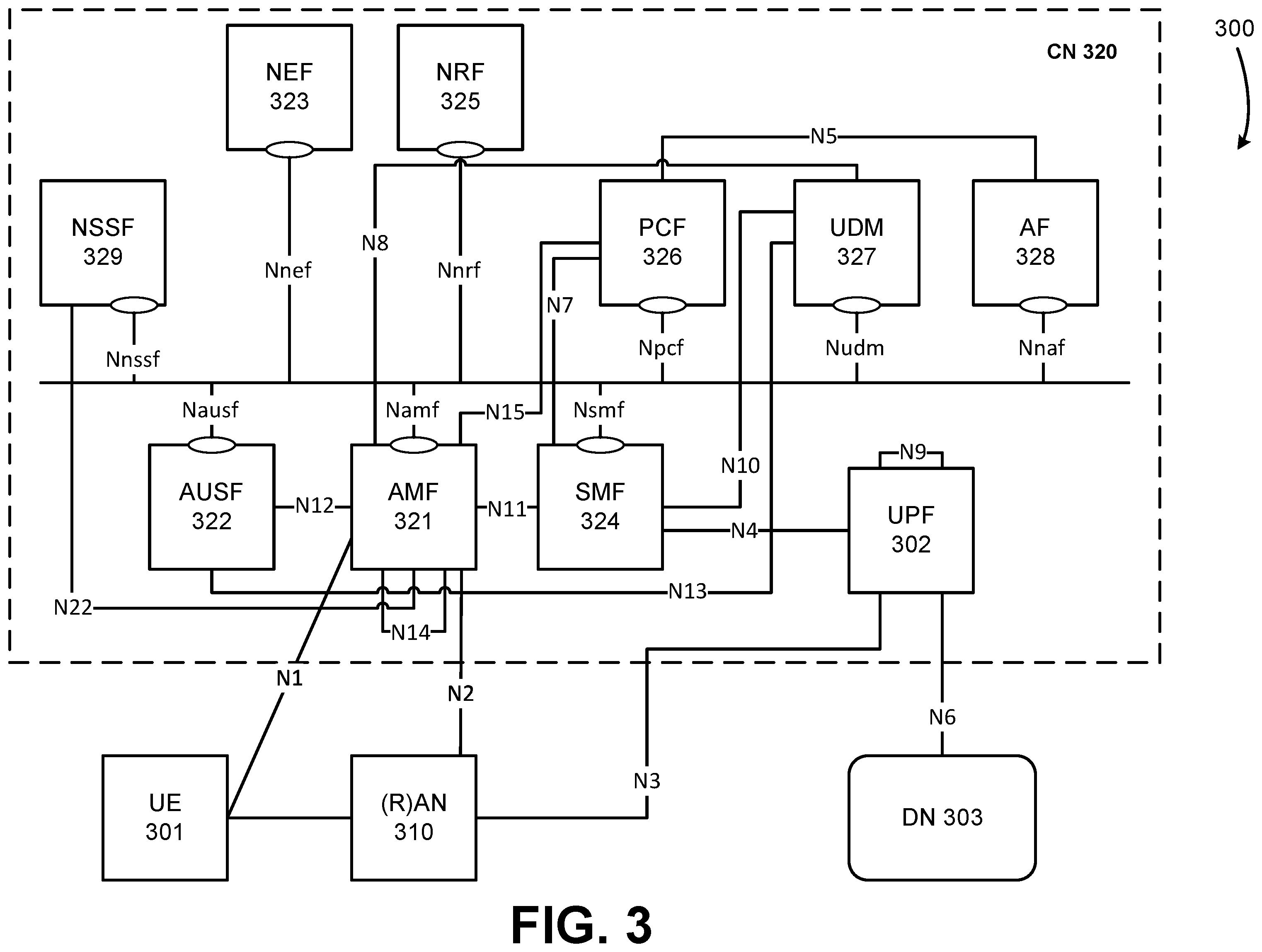 Patent US12155446 Figure 3 – Dynamically selecting beam types for wireless communications