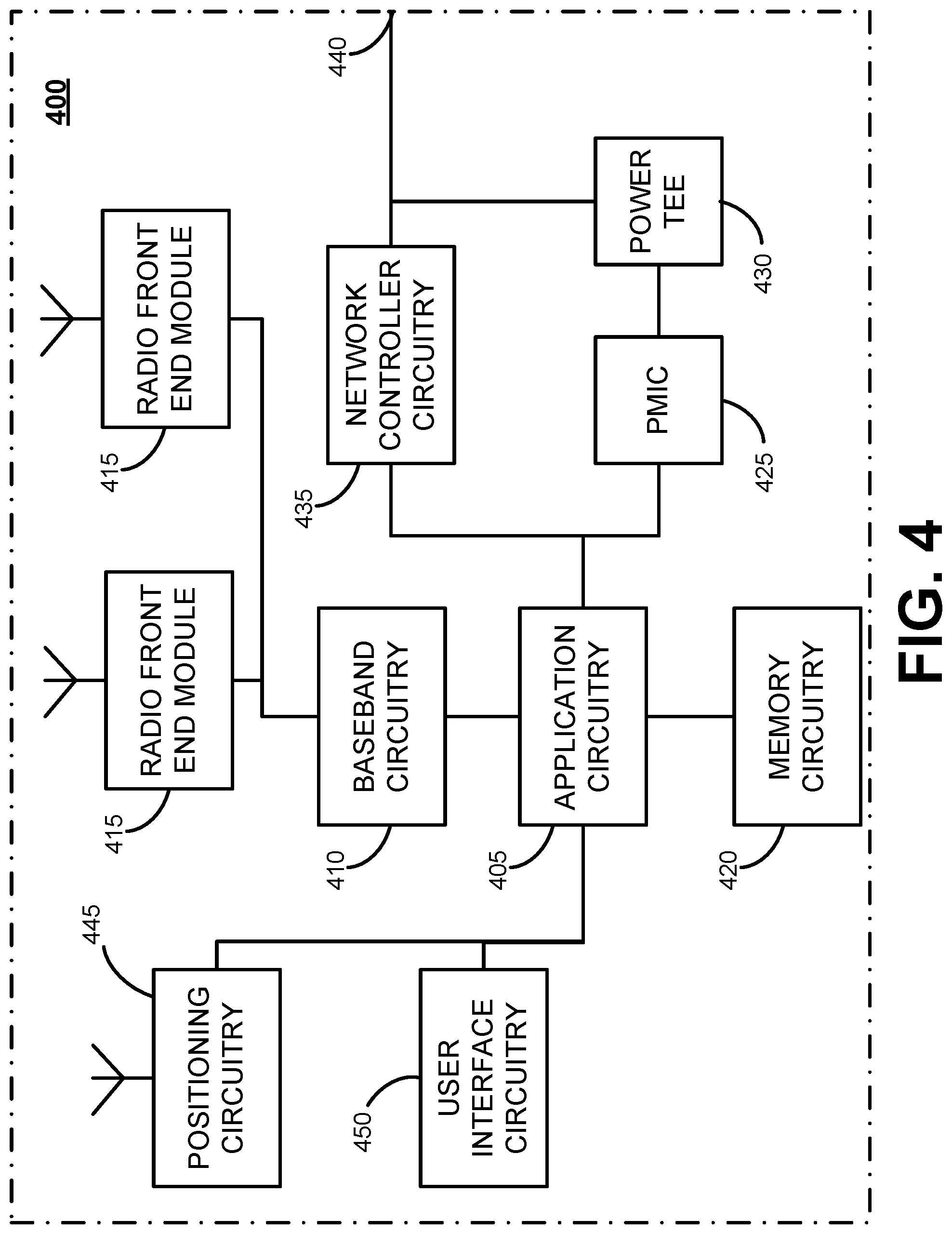 Patent US12155446 Figure 4 – Dynamically selecting beam types for wireless communications