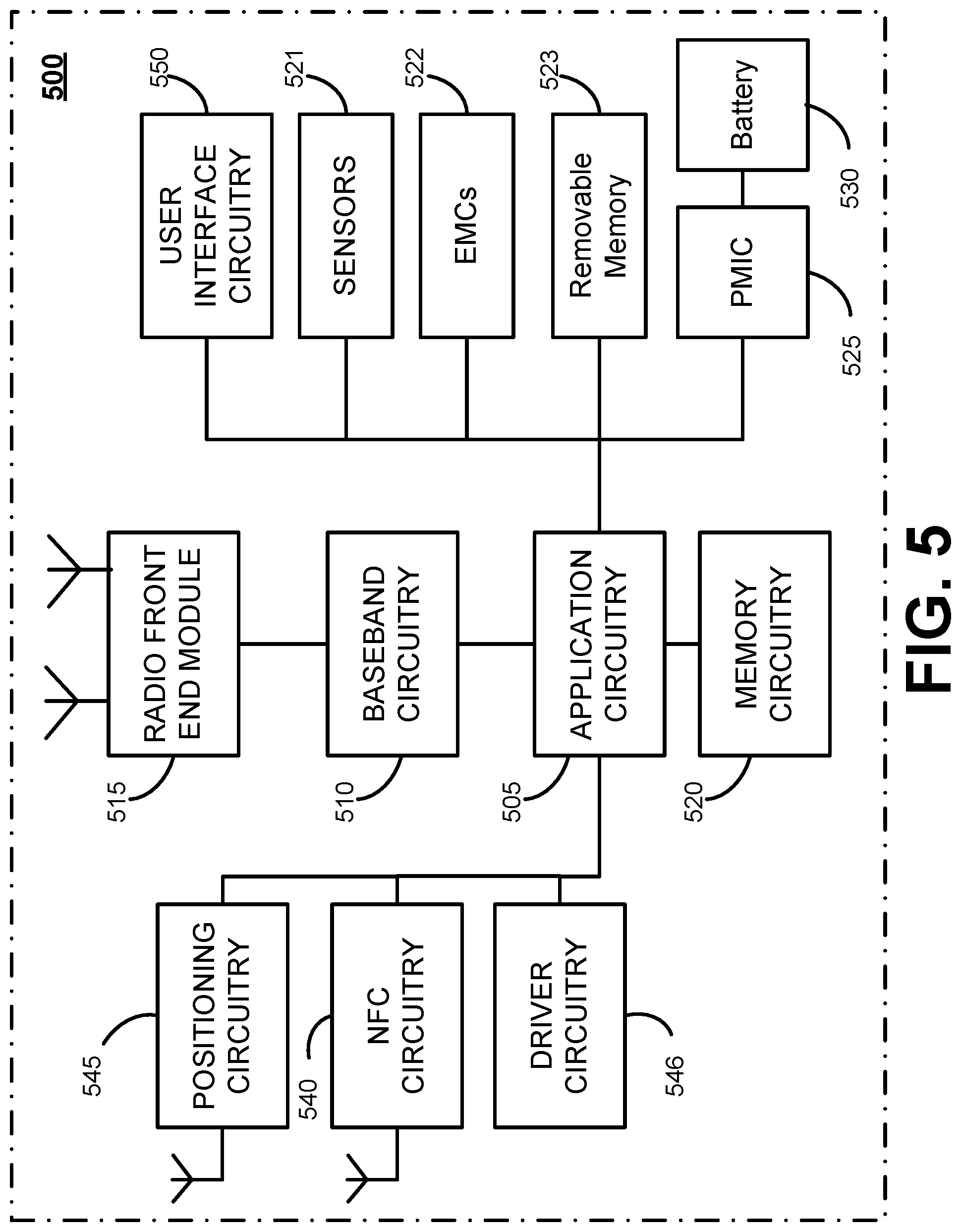 Patent US12155446 Figure 5 – Dynamically selecting beam types for wireless communications