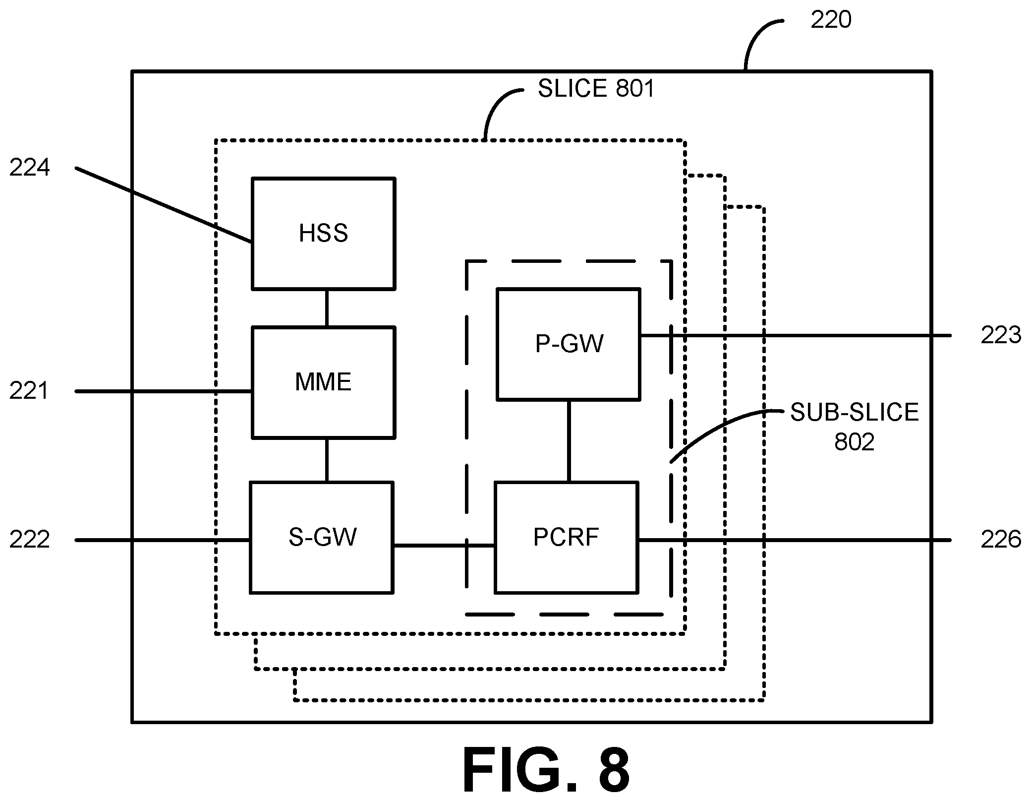 Patent US12155446 Figure 8 – Dynamically selecting beam types for wireless communications