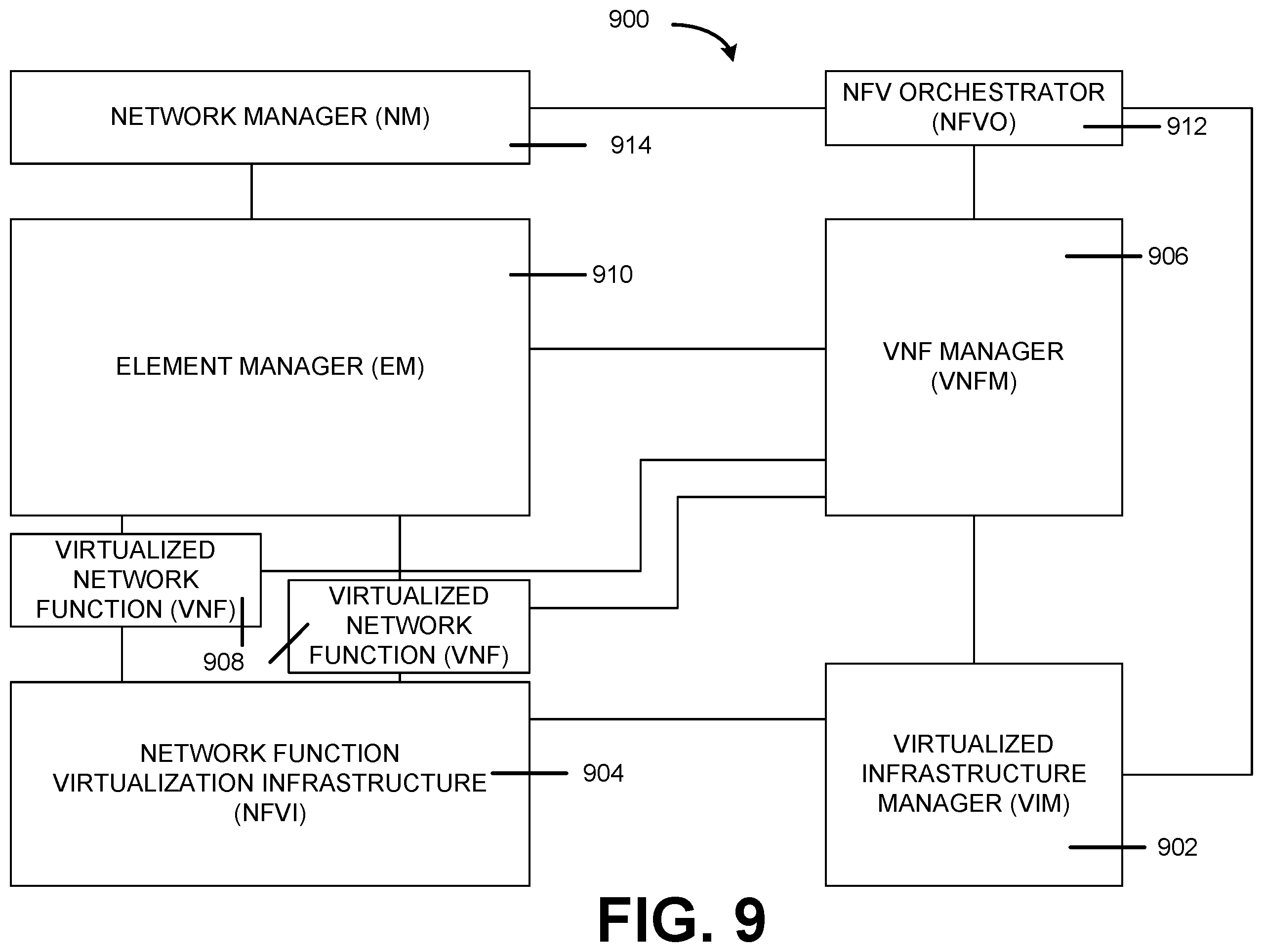 Patent US12155446 Figure 9 – Dynamically selecting beam types for wireless communications