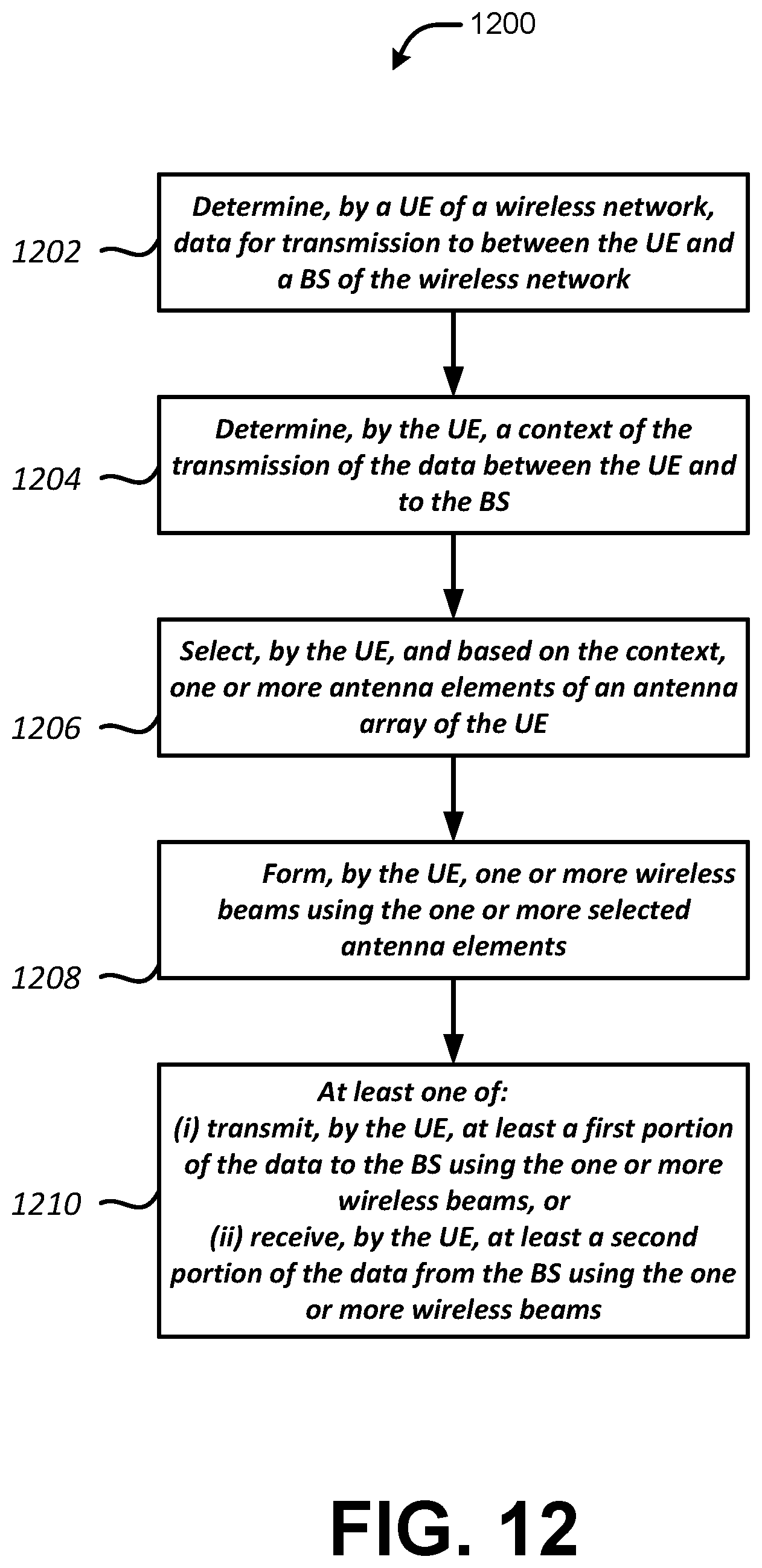 Patent US12155446 Figure 12 – Dynamically selecting beam types for wireless communications