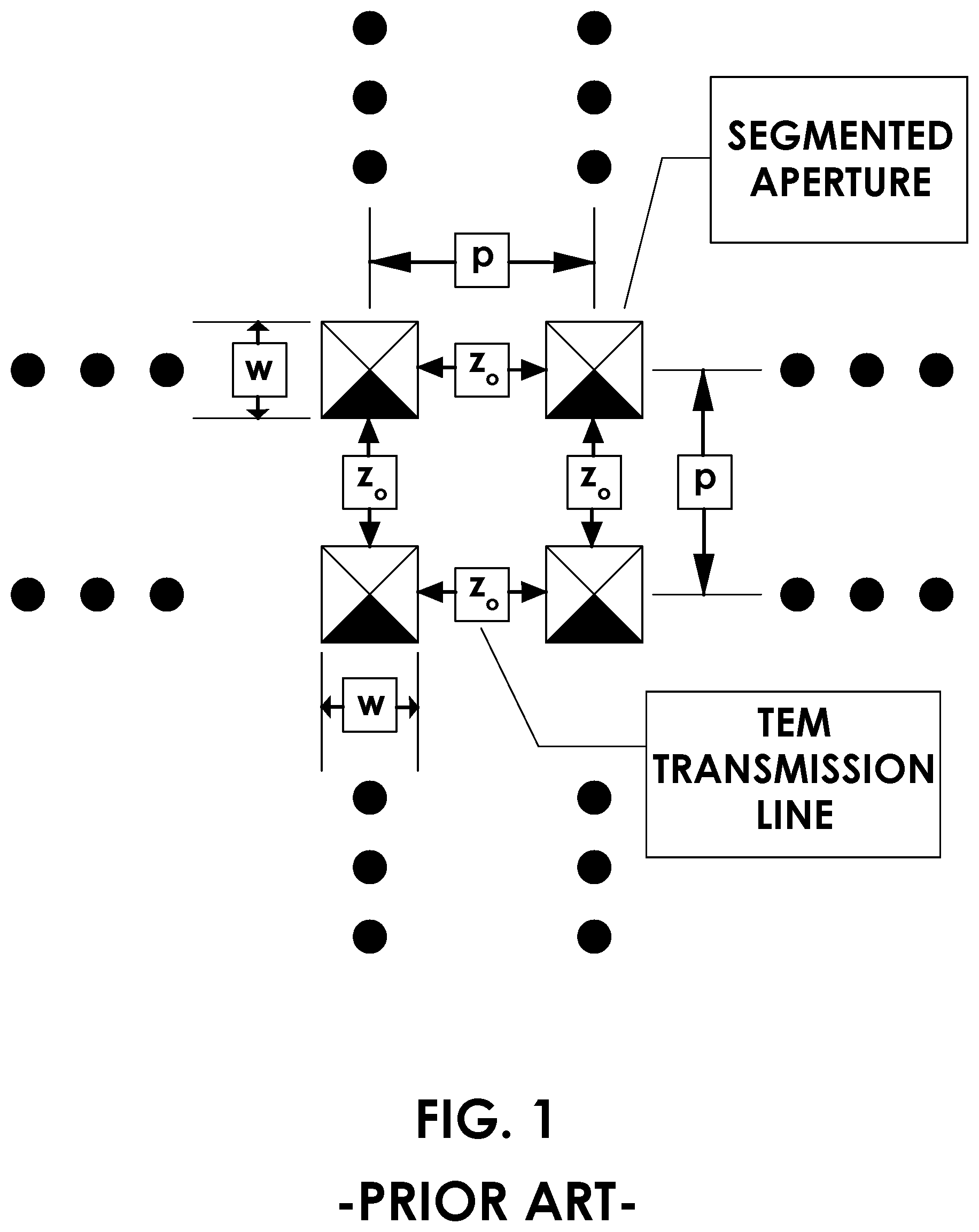 Patent US12155447 Figure 1 – Method for designing a segmented aperture signals intercept system based on determining a driving point impedance