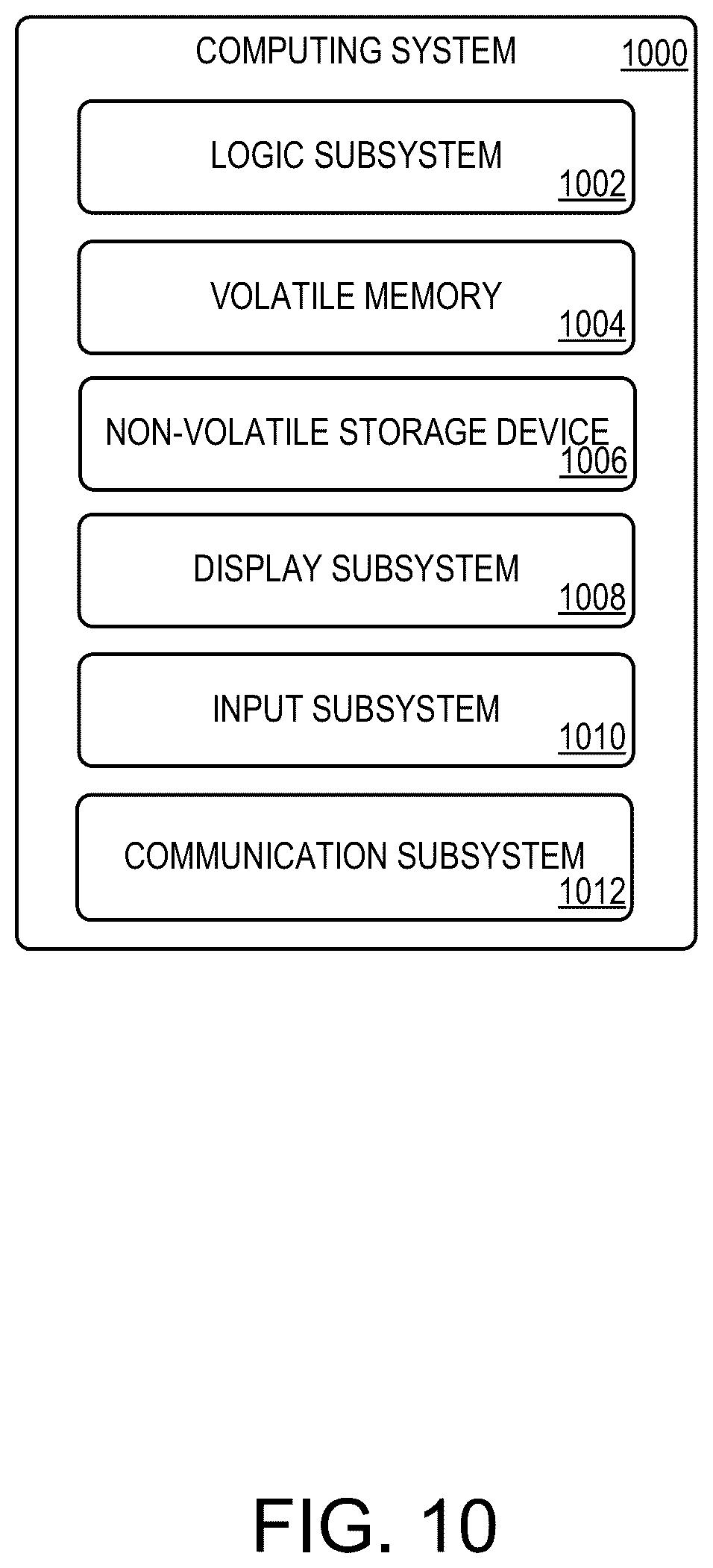 Patent US12155448 Figure 8 – Changing an antenna pattern