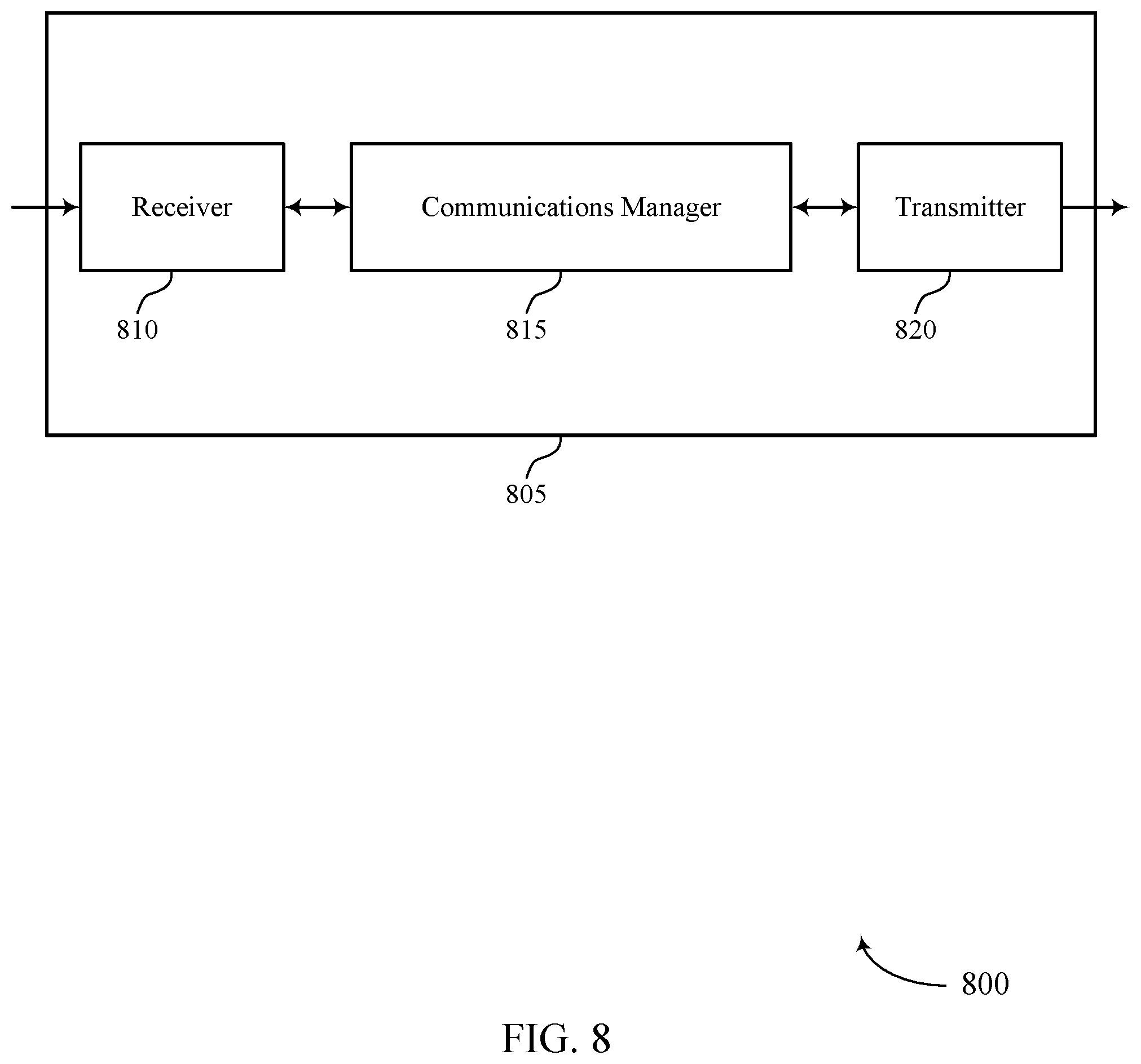 Patent US12155449 Figure 8 – Beam management for bandwidth part not including synchronization signal block