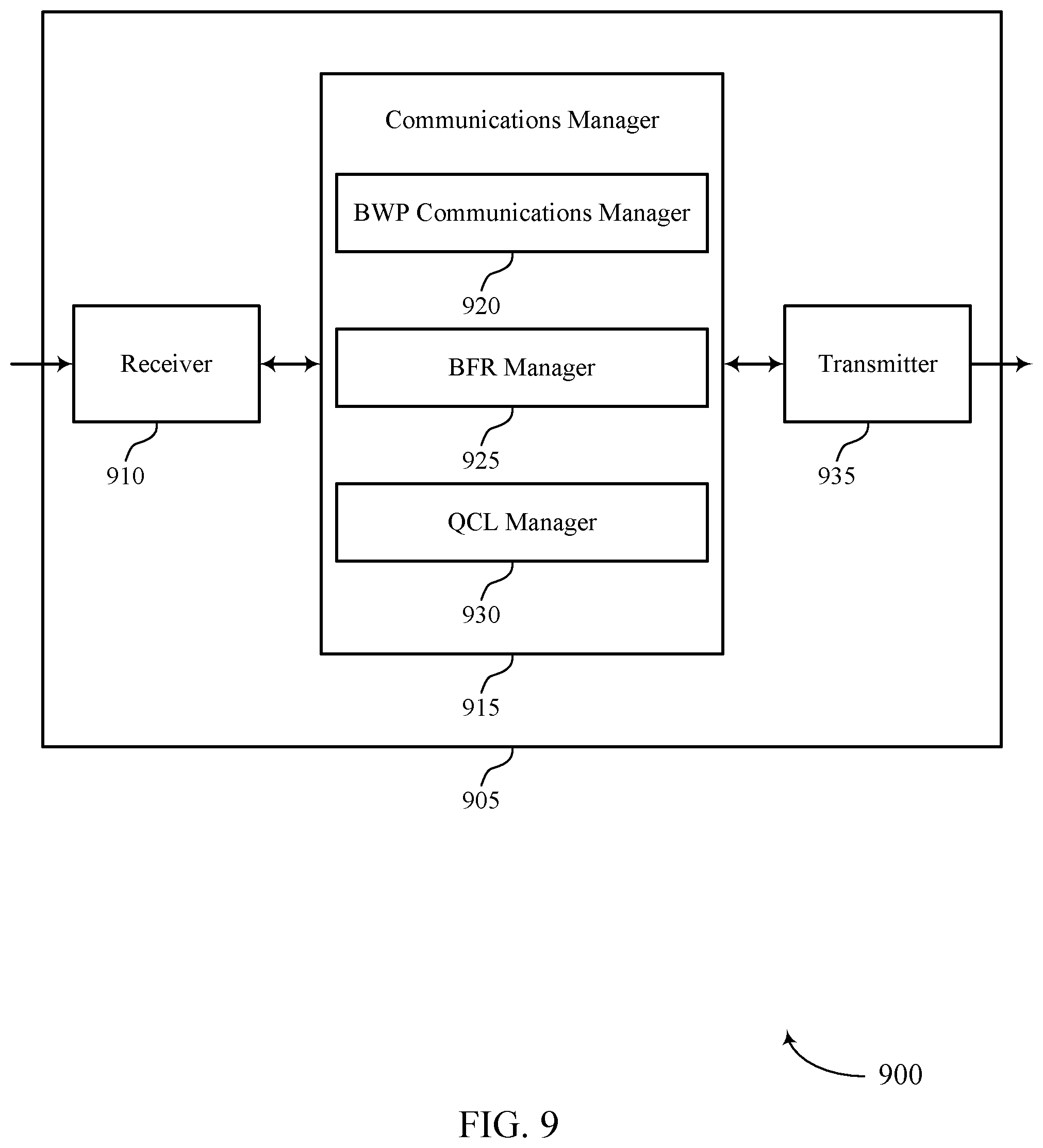 Patent US12155449 Figure 9 – Beam management for bandwidth part not including synchronization signal block
