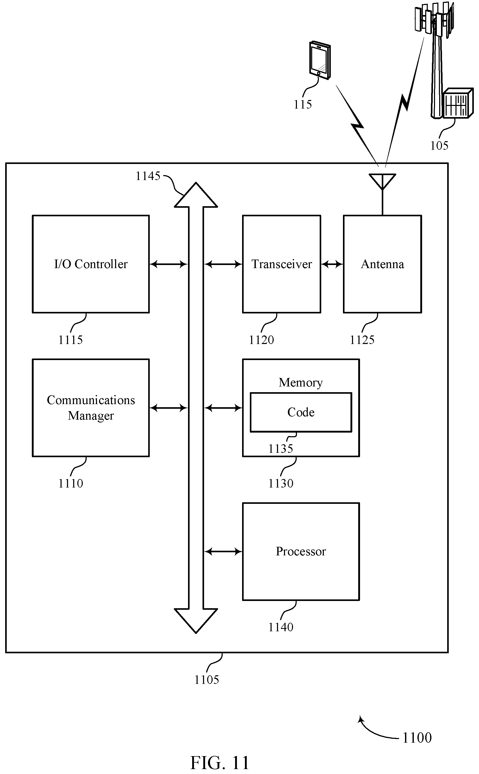Patent US12155449 Figure 11 – Beam management for bandwidth part not including synchronization signal block