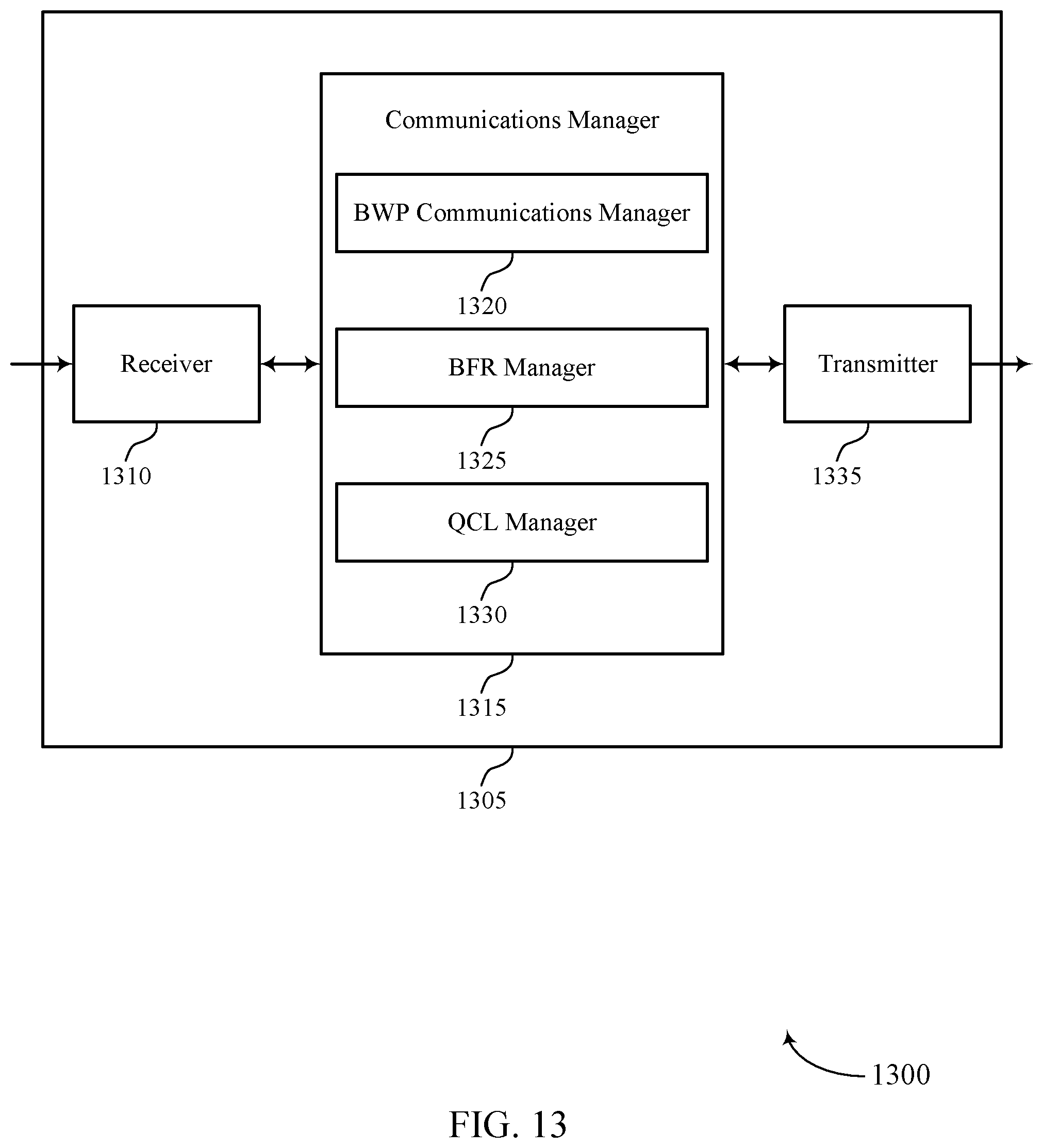Patent US12155449 Figure 13 – Beam management for bandwidth part not including synchronization signal block