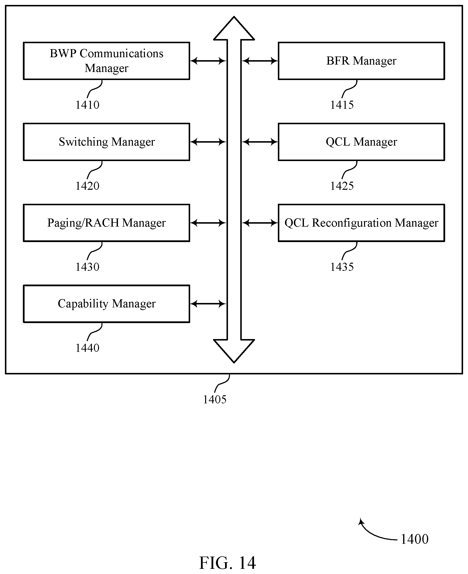 Patent US12155449 Figure 14 – Beam management for bandwidth part not including synchronization signal block