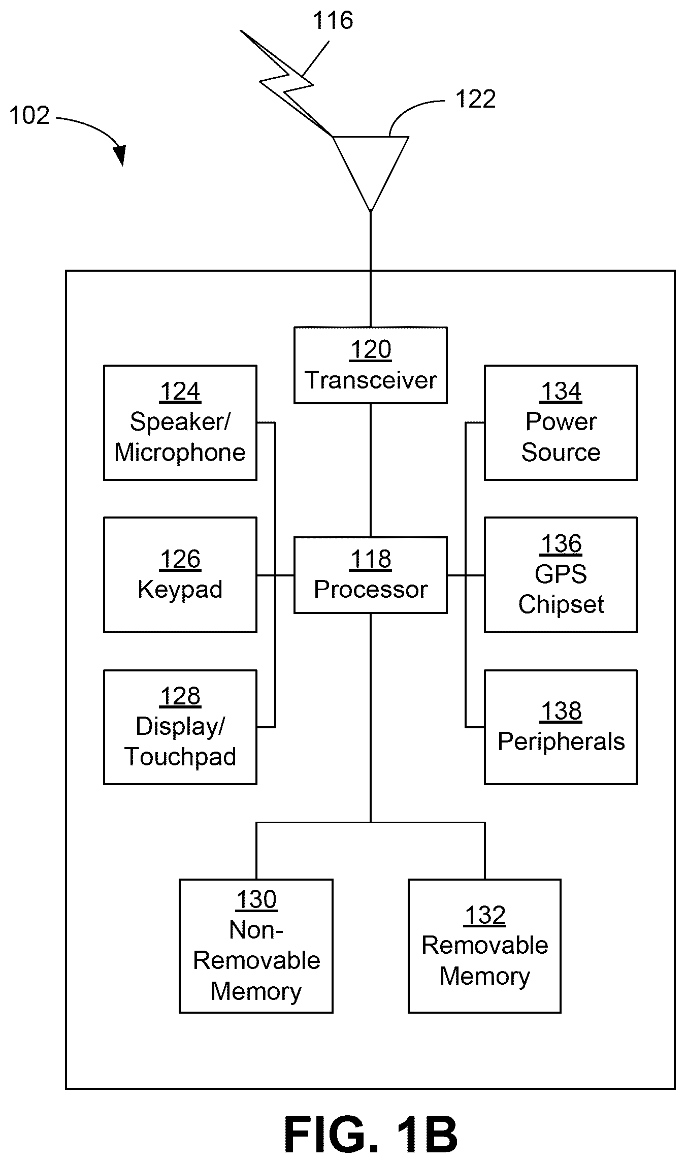 Patent US12155450 Figure 2 – Group-based beam management