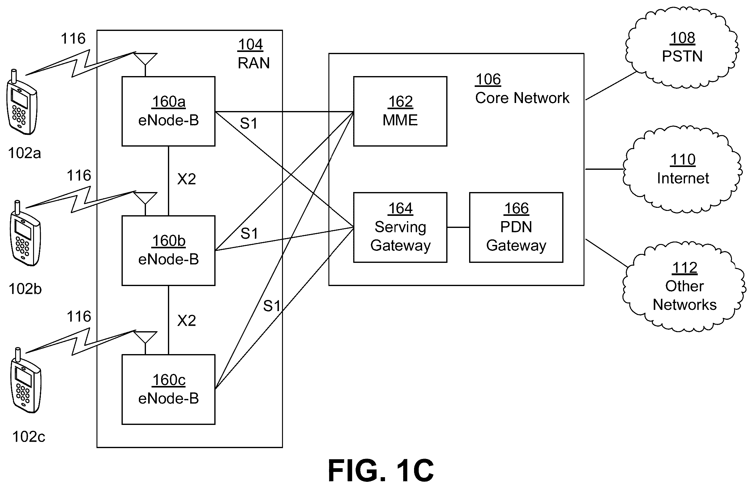Patent US12155450 Figure 3 – Group-based beam management