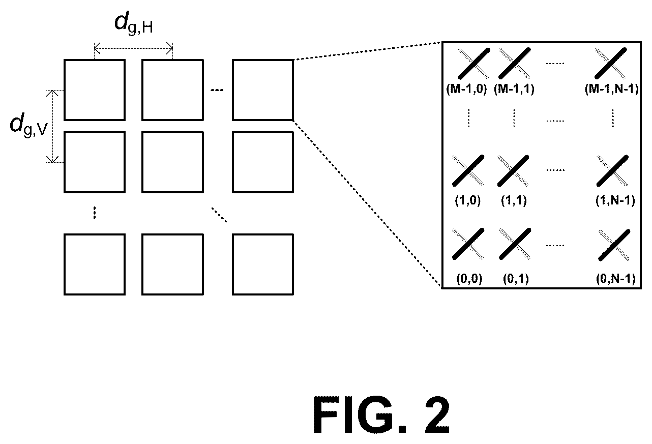Patent US12155450 Figure 5 – Group-based beam management