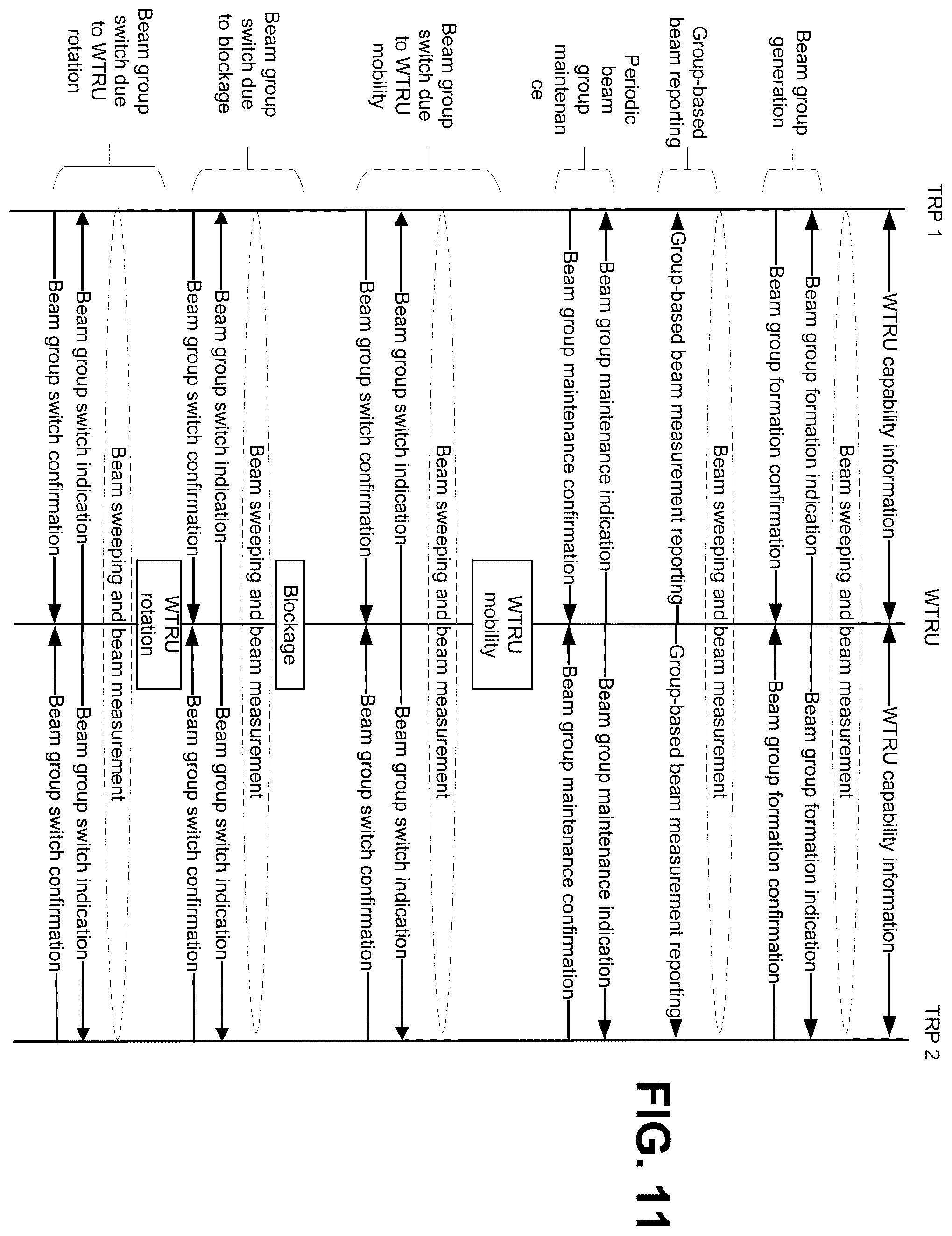 Patent US12155450 Figure 16 – Group-based beam management
