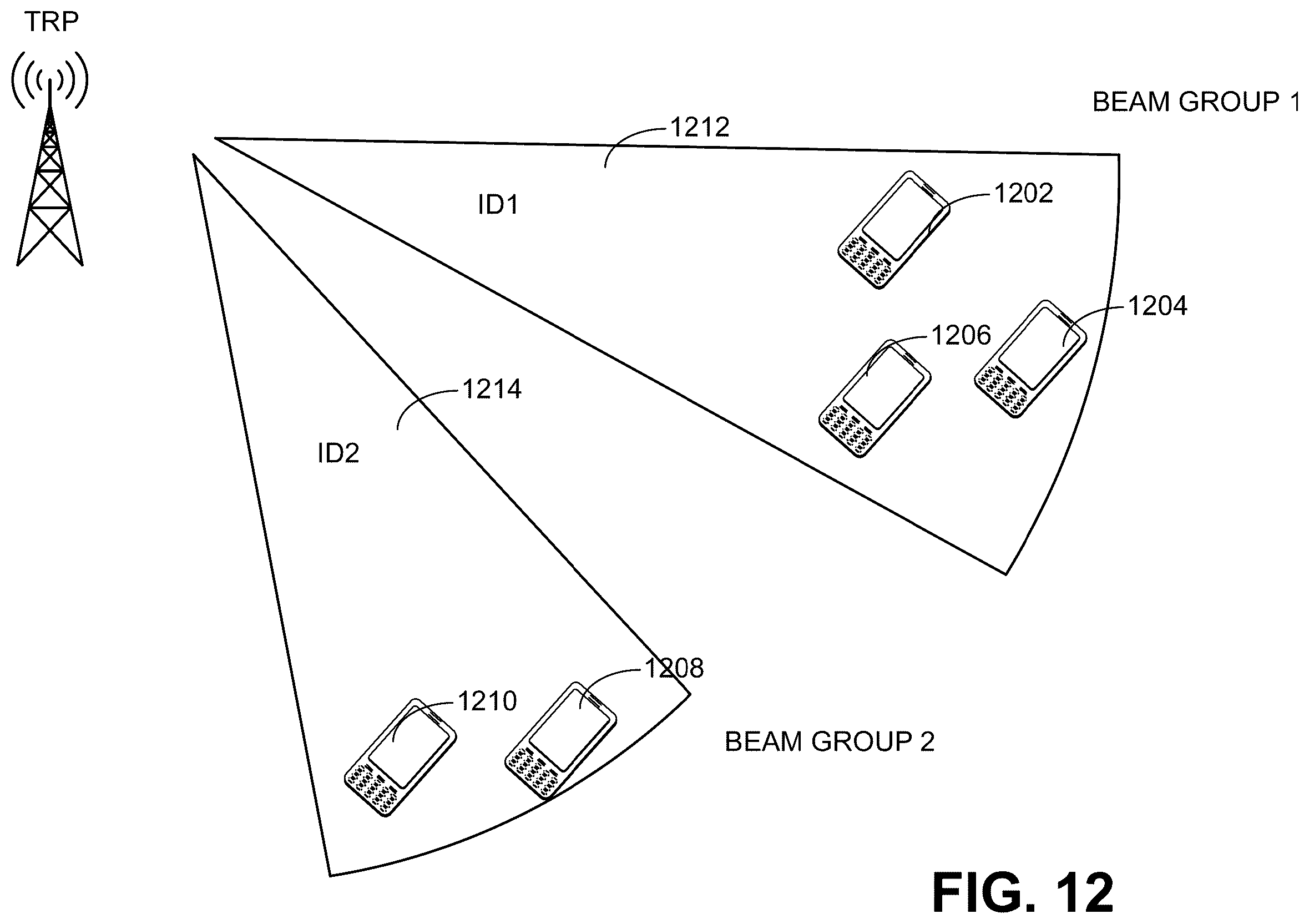 Patent US12155450 Figure 17 – Group-based beam management