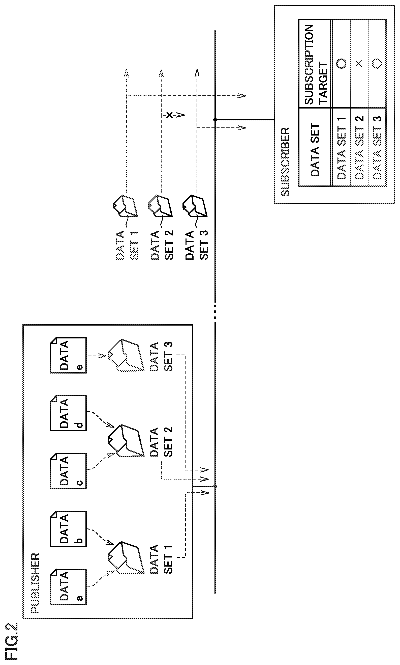 Patent US12155451 Figure 2 – Control system, relay device, and relay program