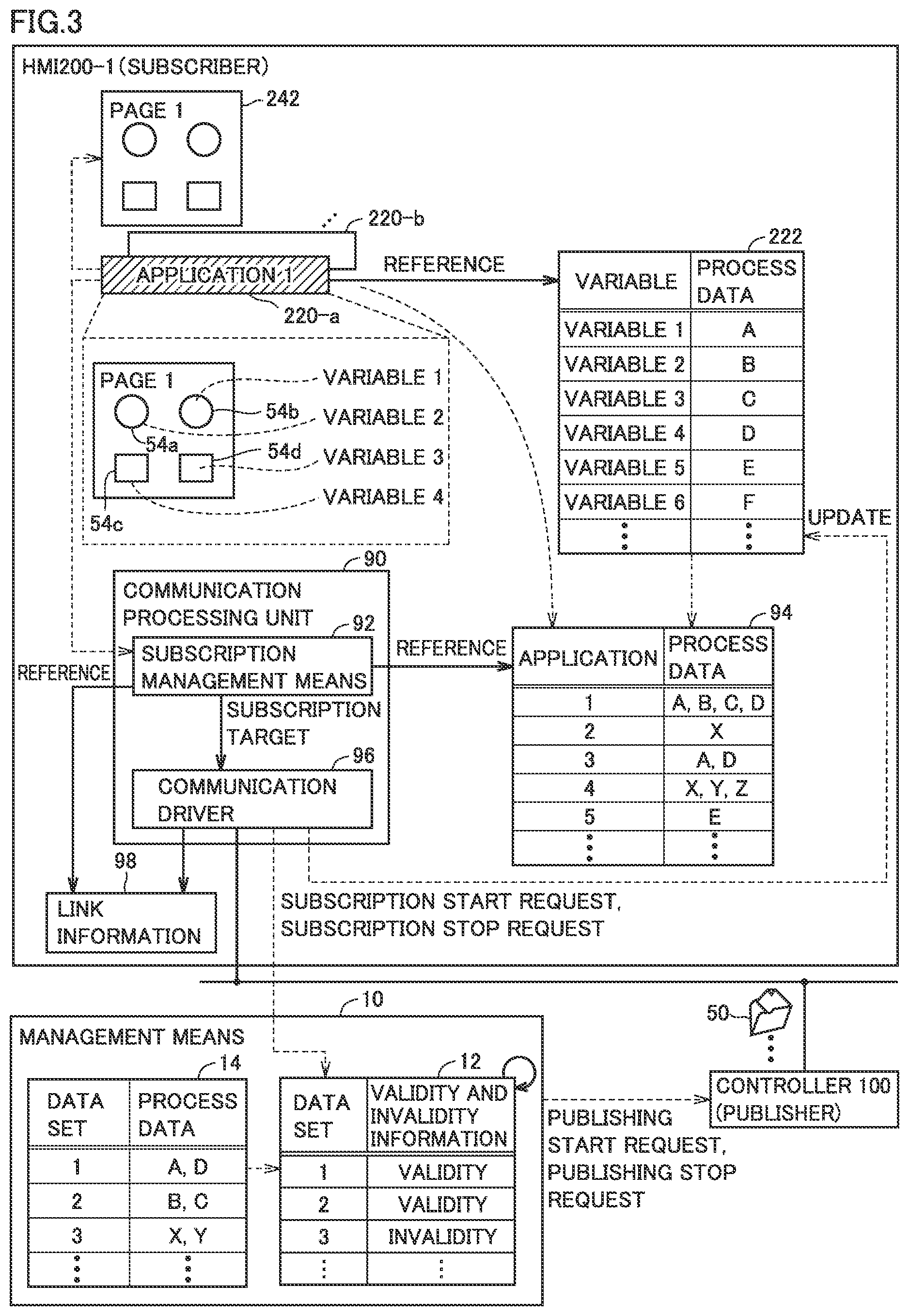 Patent US12155451 Figure 3 – Control system, relay device, and relay program