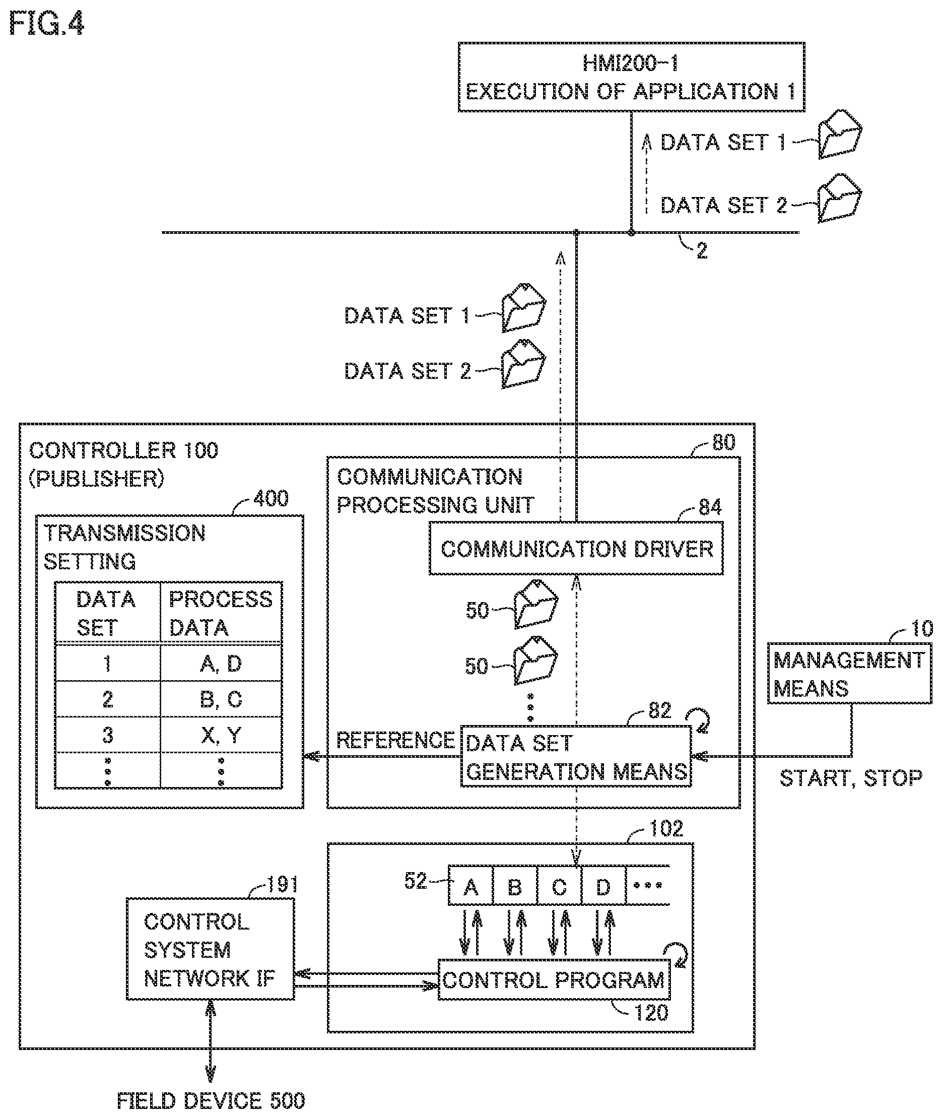 Patent US12155451 Figure 4 – Control system, relay device, and relay program