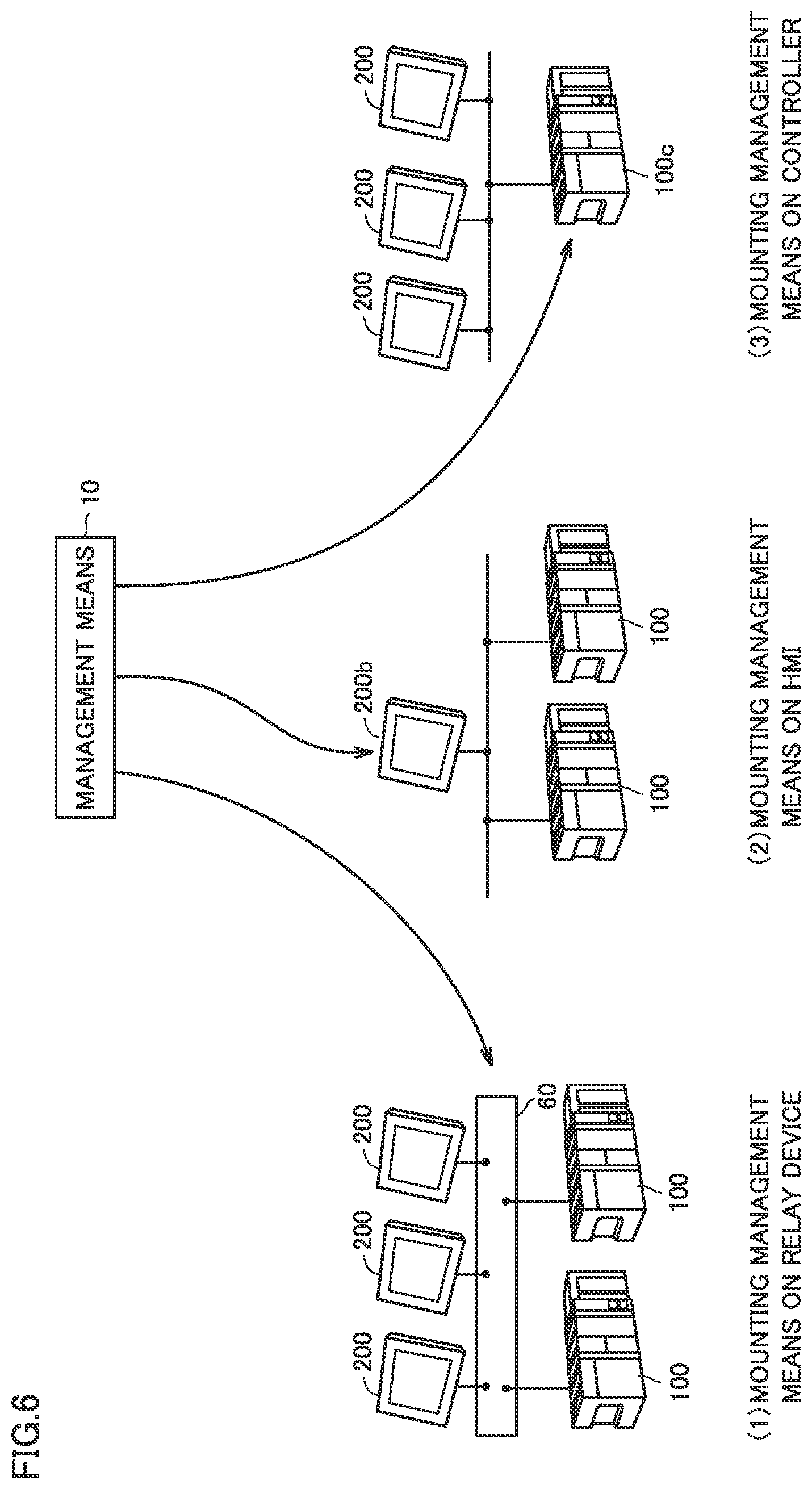 Patent US12155451 Figure 6 – Control system, relay device, and relay program