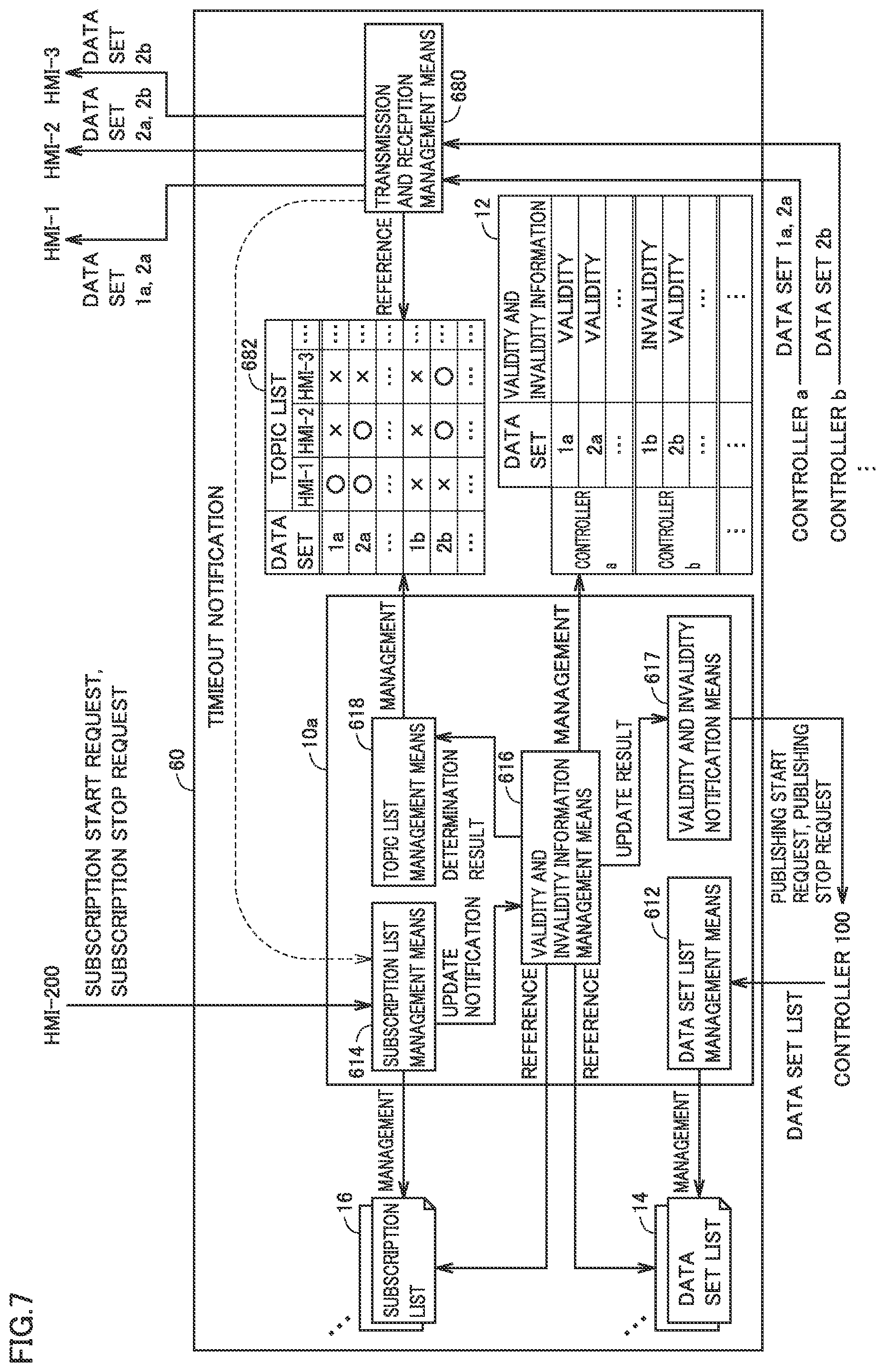 Patent US12155451 Figure 7 – Control system, relay device, and relay program