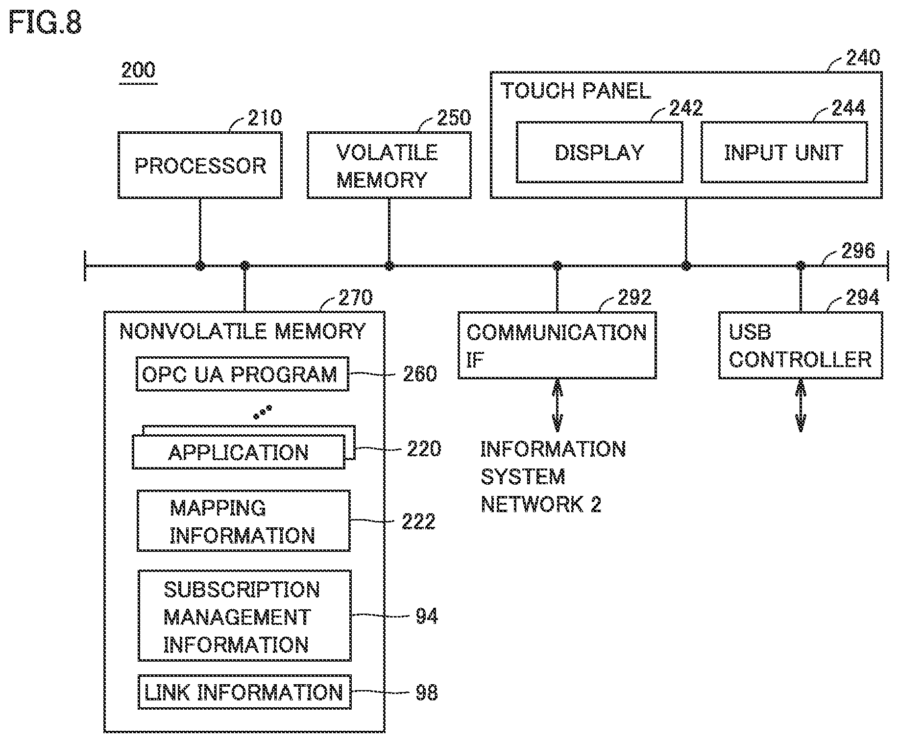 Patent US12155451 Figure 8 – Control system, relay device, and relay program