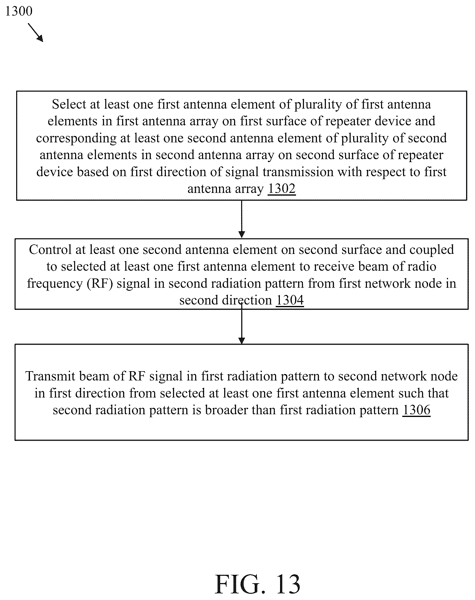 Patent US12155452 Figure 20 – Repeater device and operation of repeater device for non-line-of-sight communication