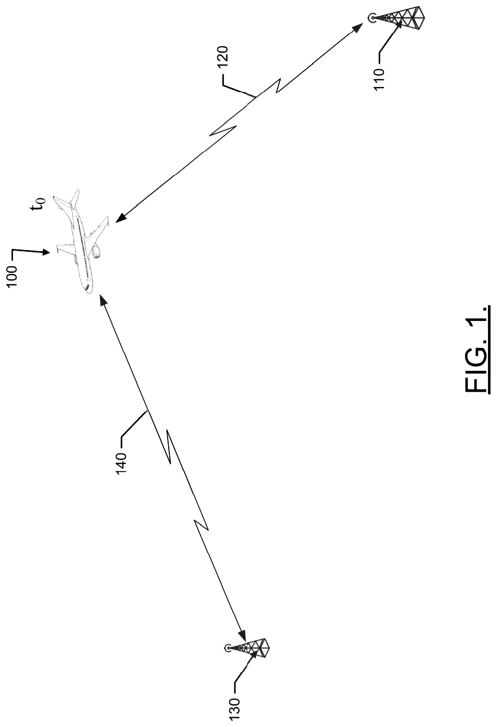 Patent US12155453 Figure 1 – Passive collection of air-to-ground network parameters for network planning and control