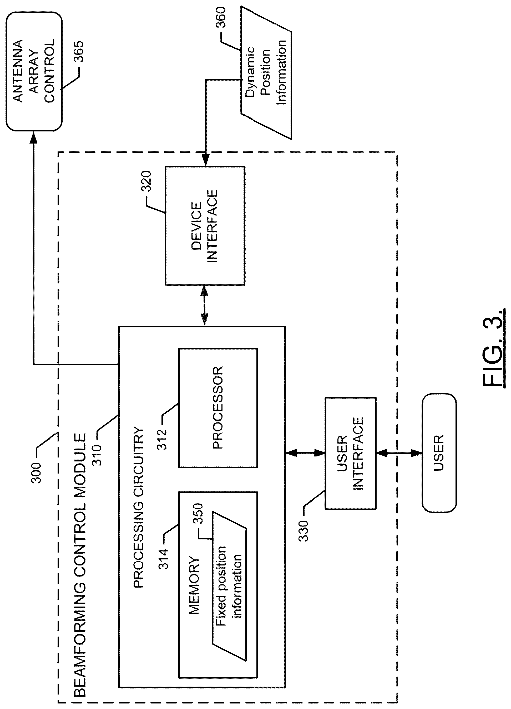 Patent US12155453 Figure 3 – Passive collection of air-to-ground network parameters for network planning and control
