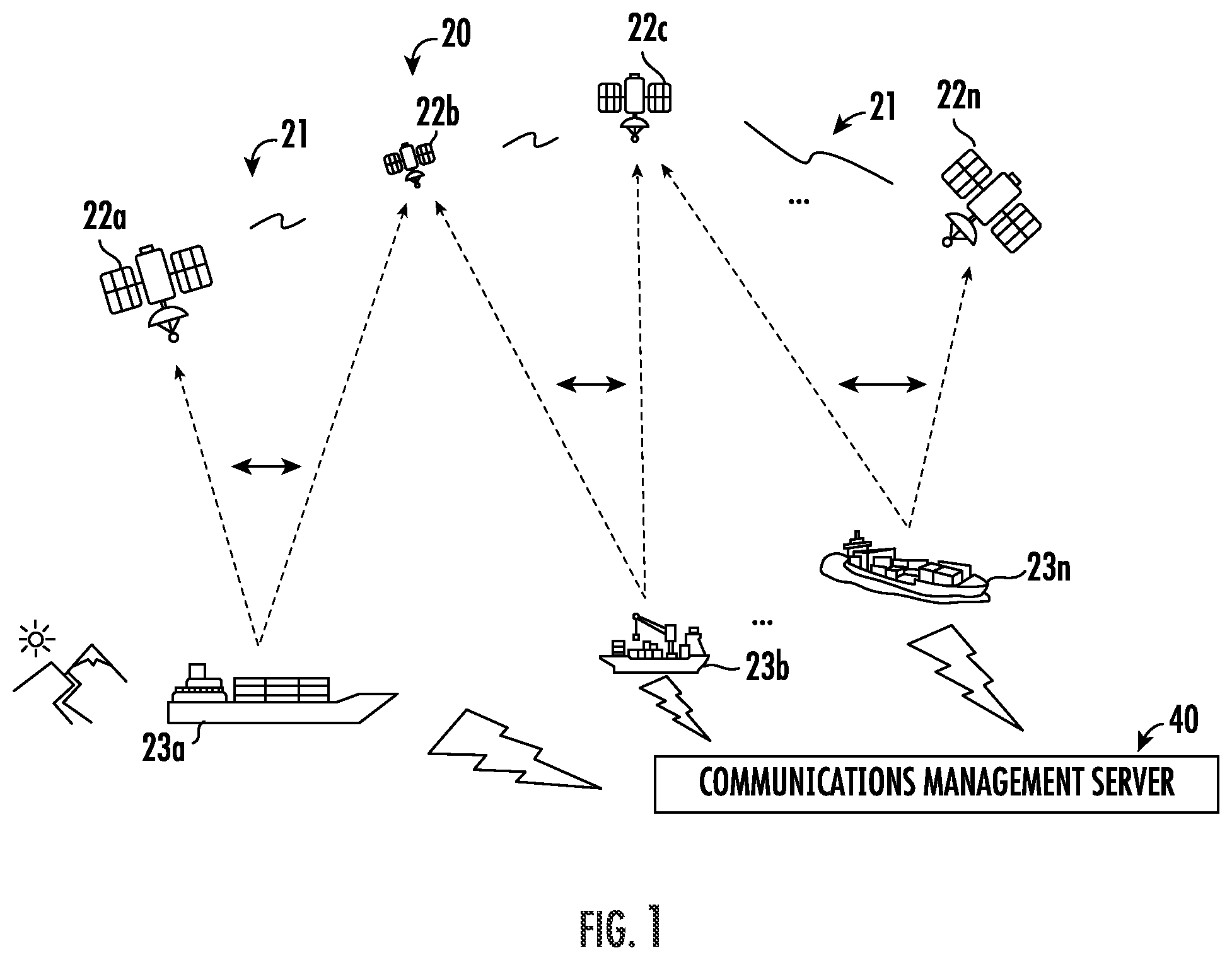 Patent US12155454 Figure 1 – Maritime vessel communications system and related methods